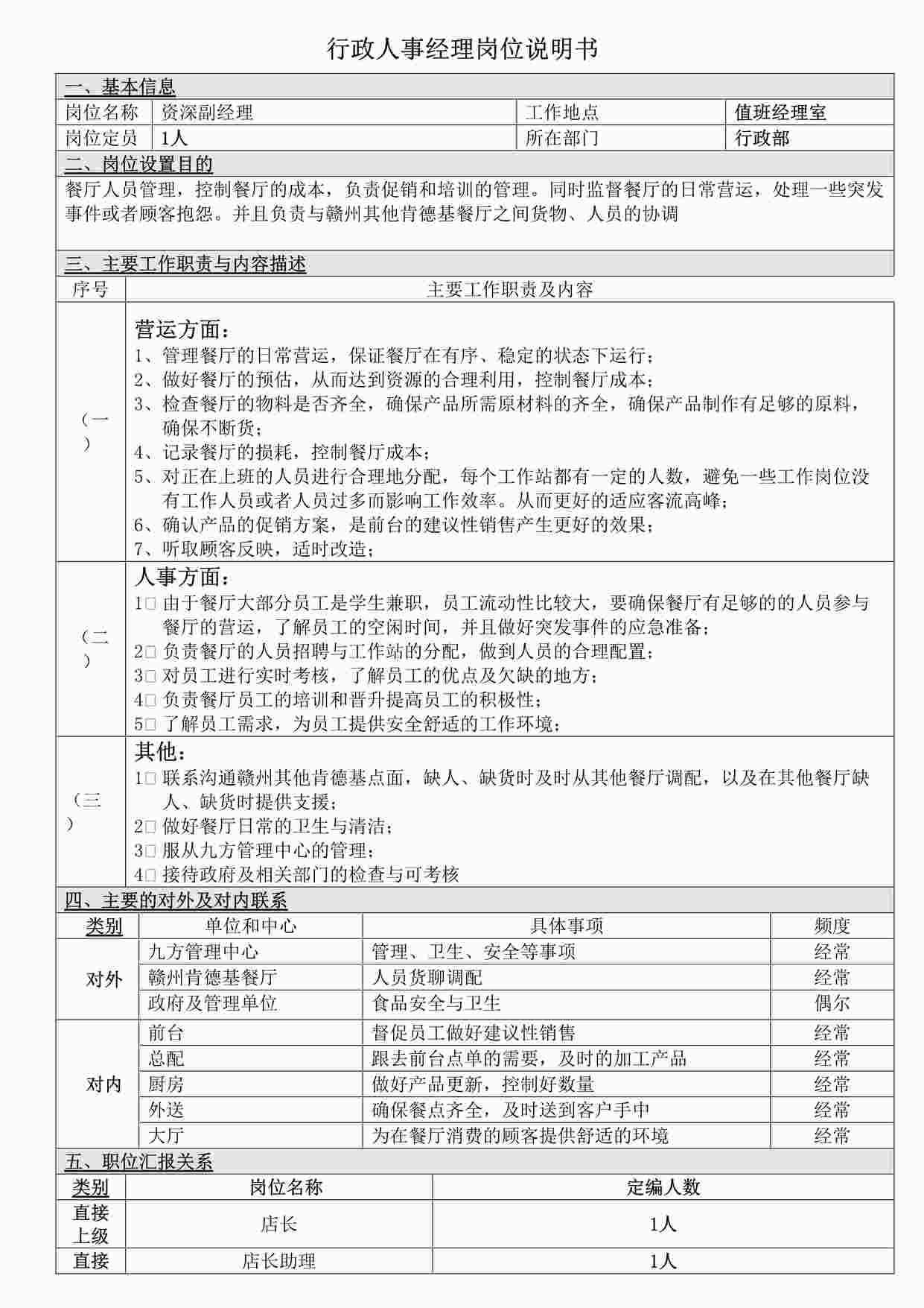 “肯德基快餐-经理岗位职务说明书DOC”第1页图片