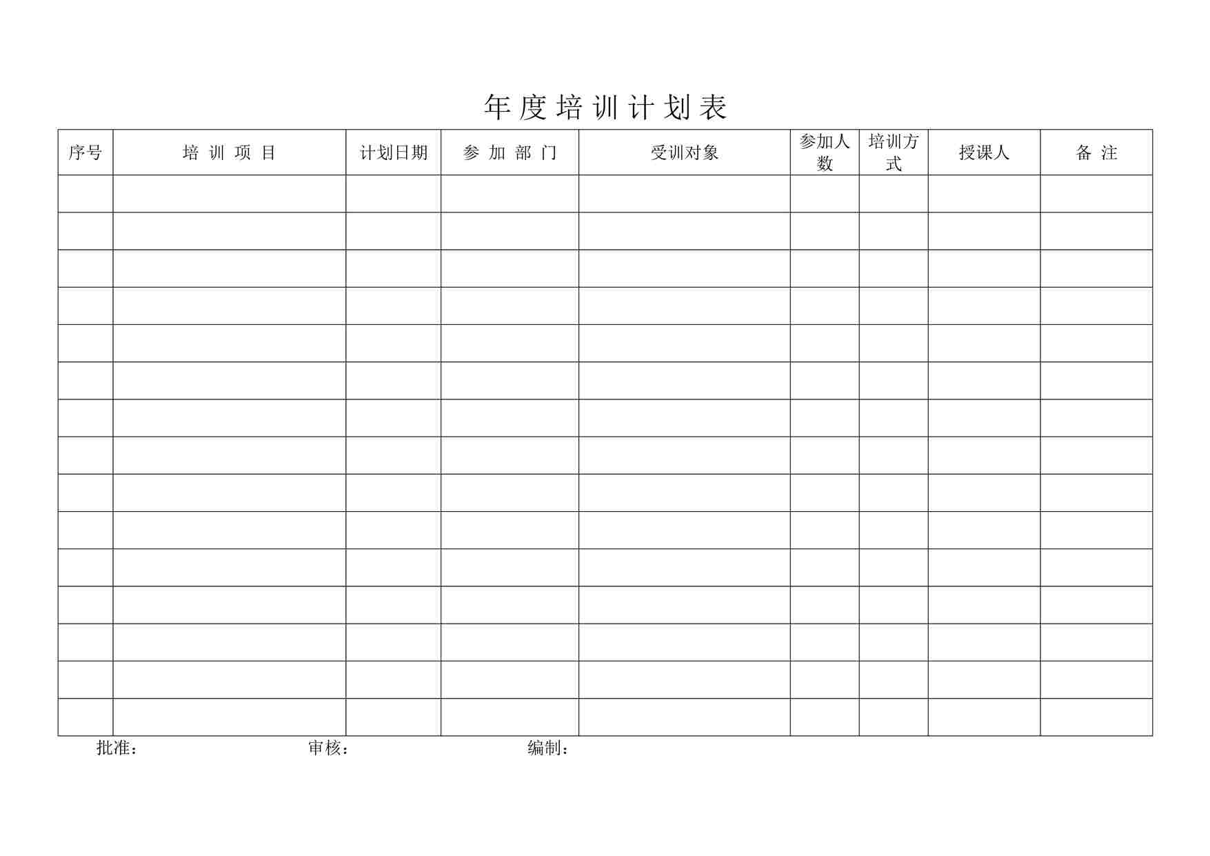 “某汽车制造厂ISO45001-2018体系-年度培训计划表DOC”第1页图片