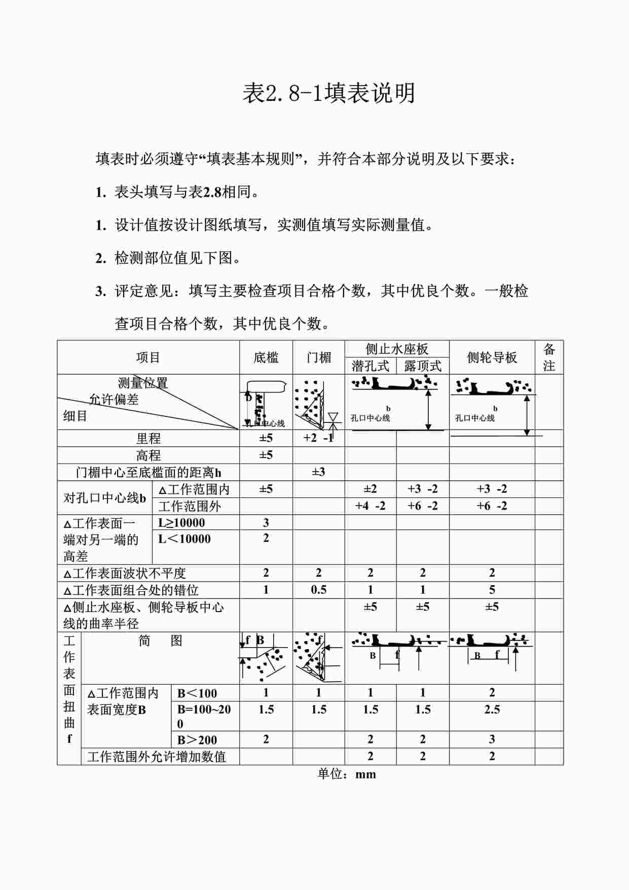 “表2.8-1弧形闸门底槛、门楣安装质量评定表填表说明DOC”第1页图片