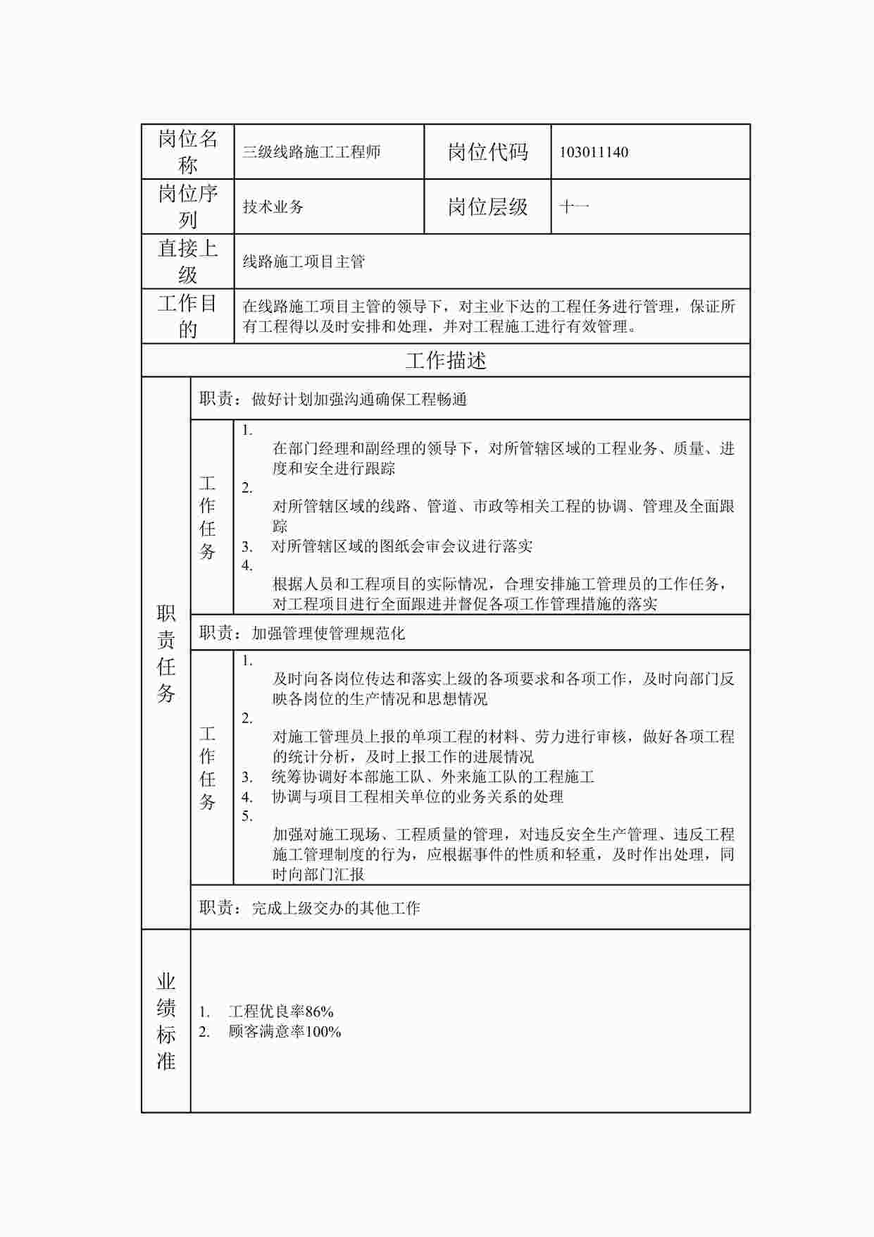 “2024年某公司三级线路施工工程师职位说明书DOC”第1页图片