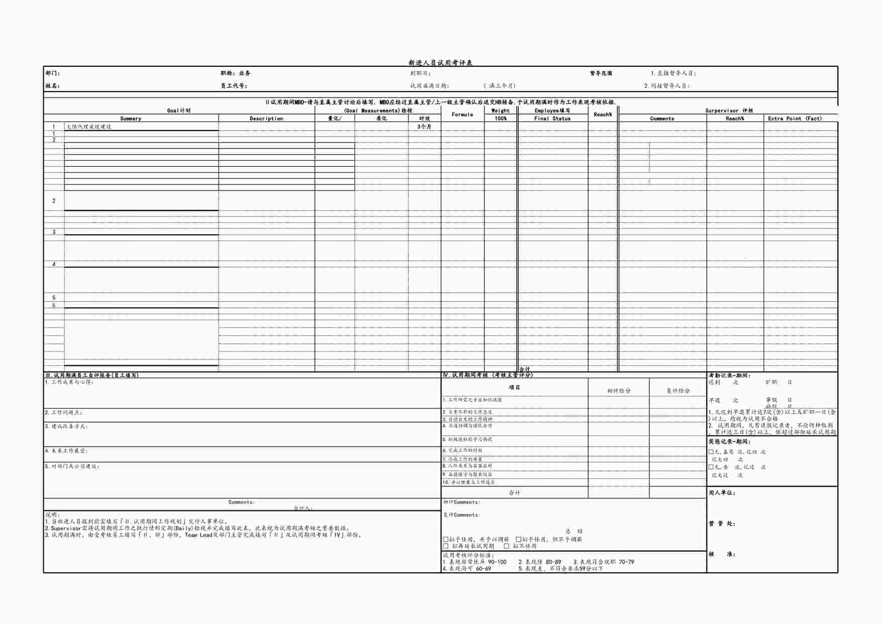 “新进人员试用期MBO考评表XLS”第1页图片
