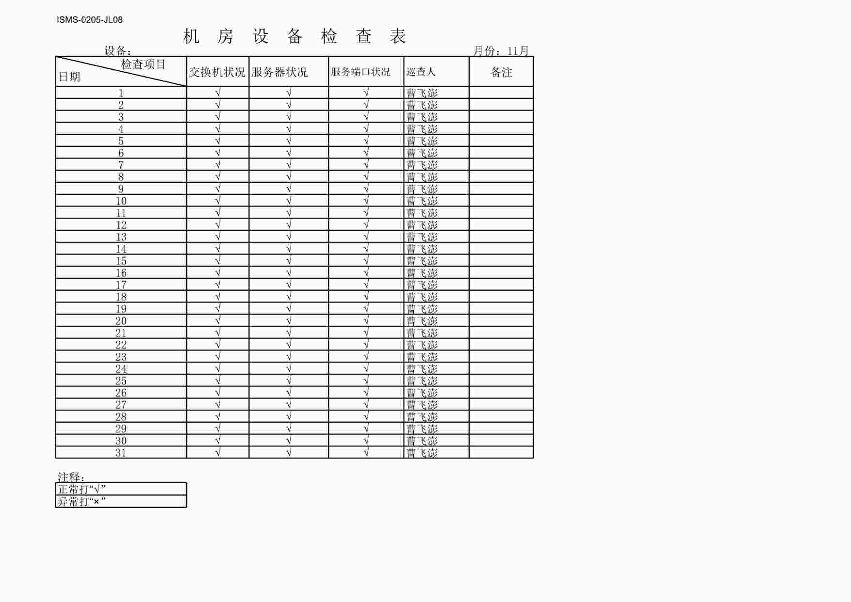 “深圳恒双展业科技公司ISO27001体系之ISMS-0204-JL08-机房设备检查表XLS”第1页图片