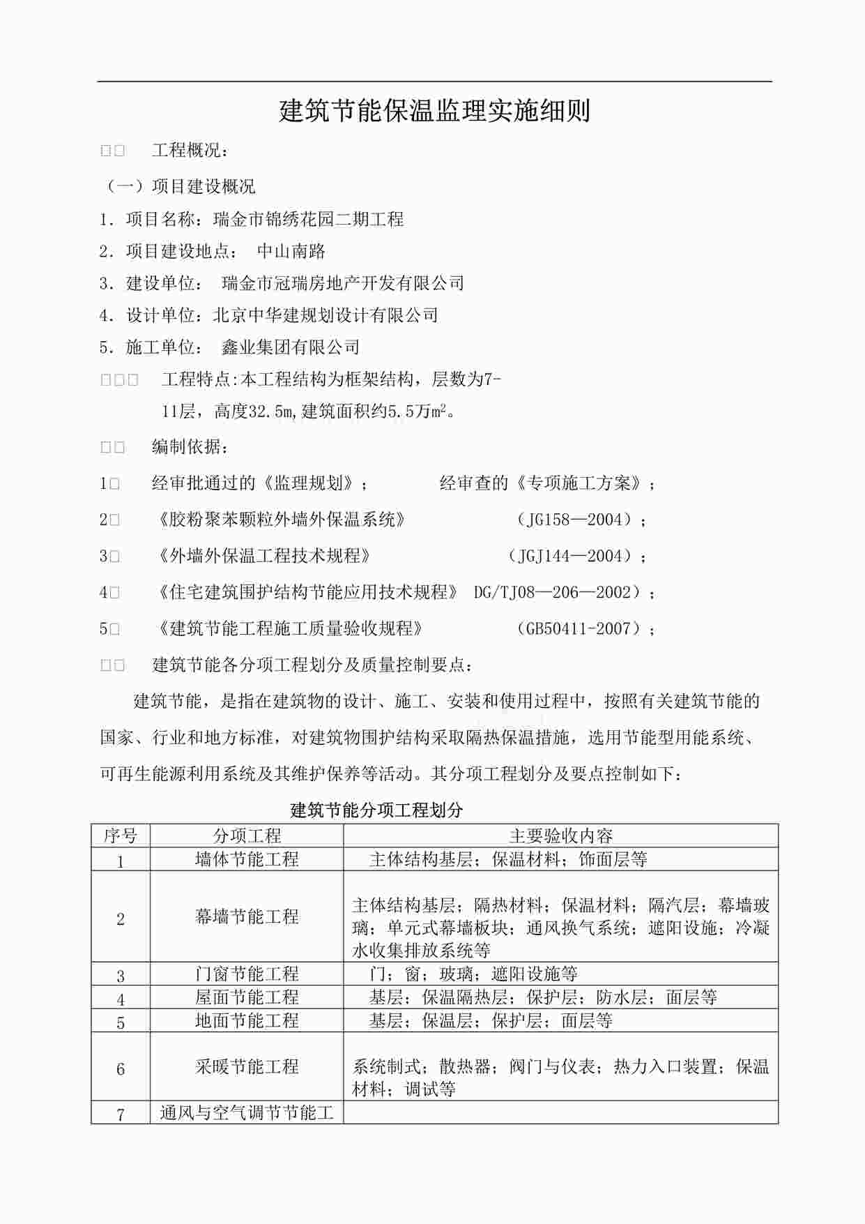 “某小区建筑节能保温工程监理实施细则DOC”第1页图片