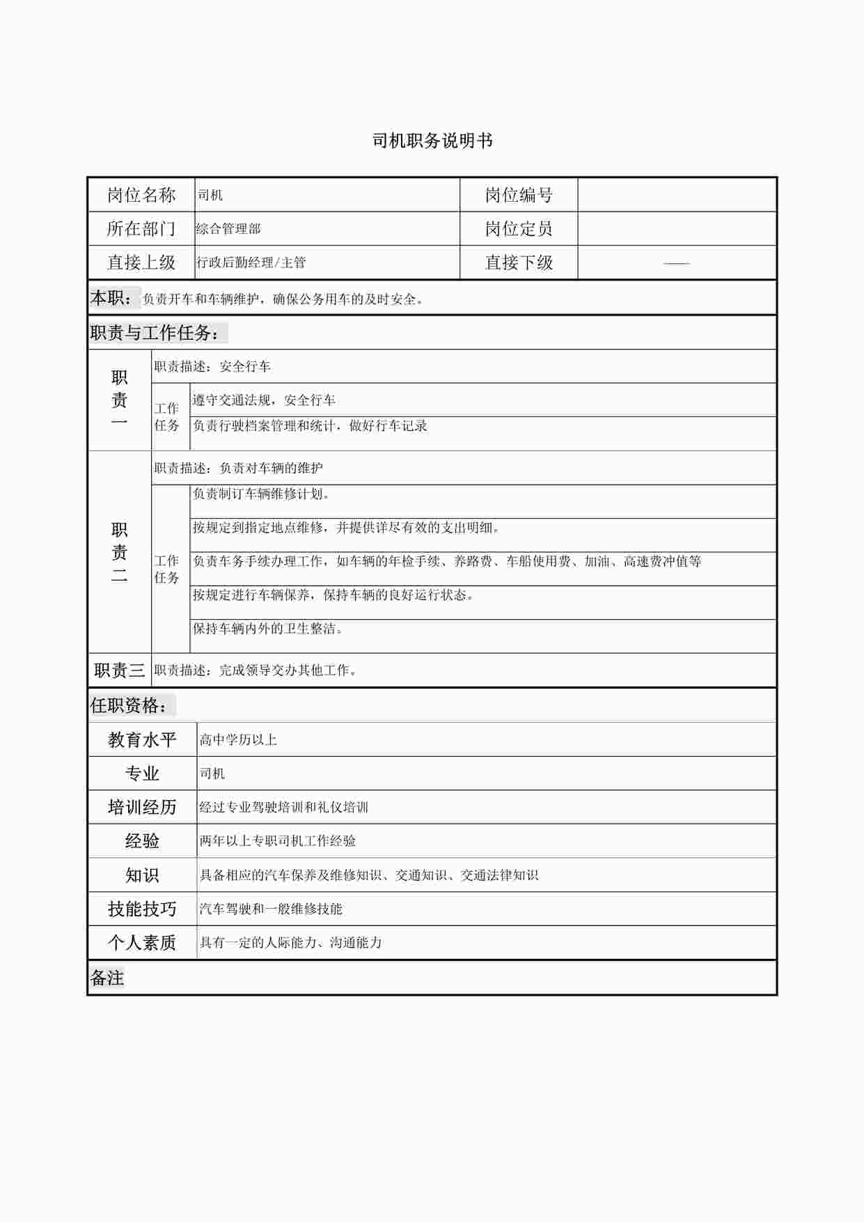 “司机职务说明书DOCX”第1页图片