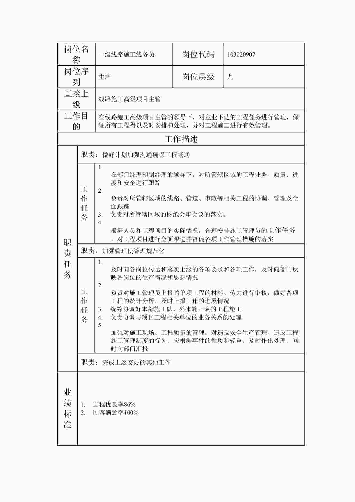 “2024年某公司一级线路施工线务员职位说明书DOC”第1页图片