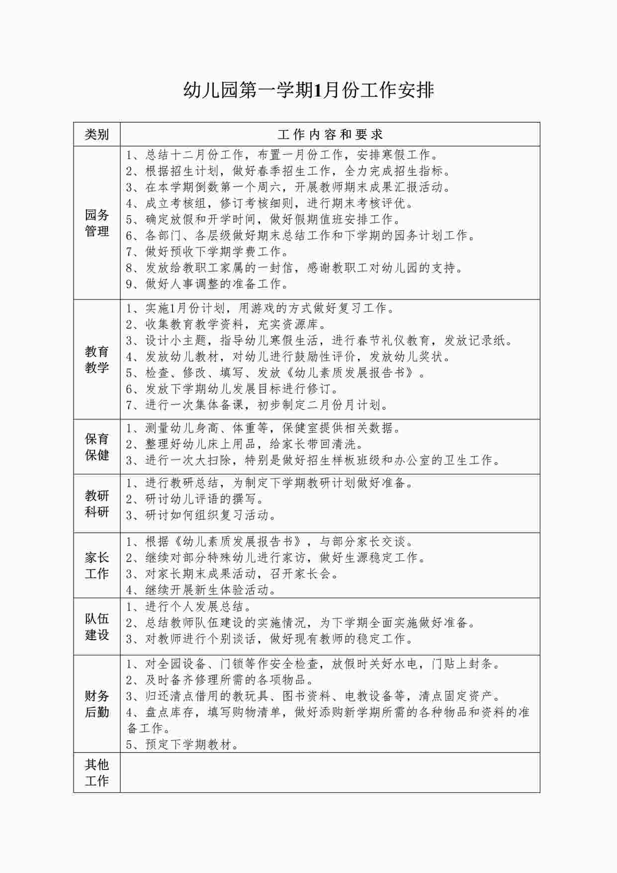 “幼儿园1月份工作安排——样本DOC”第1页图片