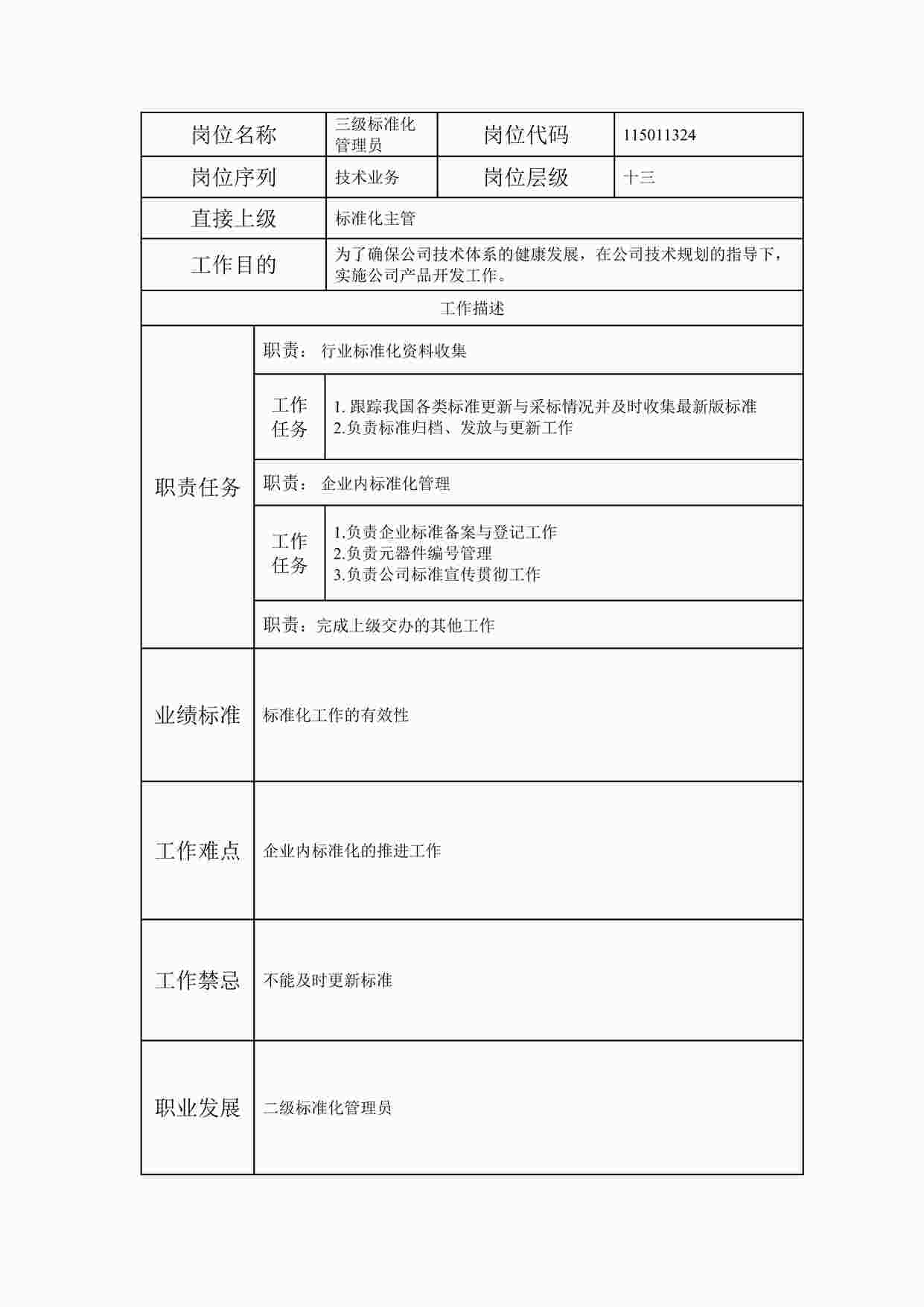 “最新三级标准化管理员职位说明书DOC”第1页图片