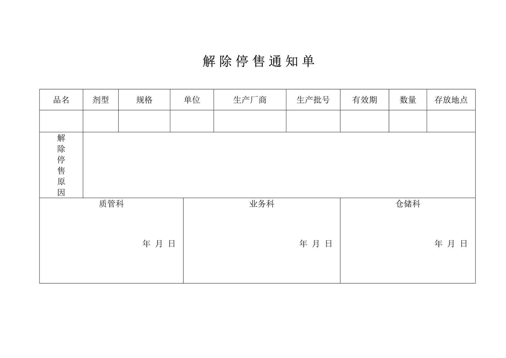 “康威医药解除停售通知单DOC”第1页图片