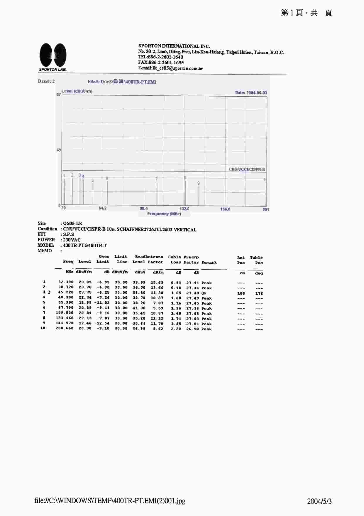 “EMI篇-EMI测试报告PDF”第1页图片