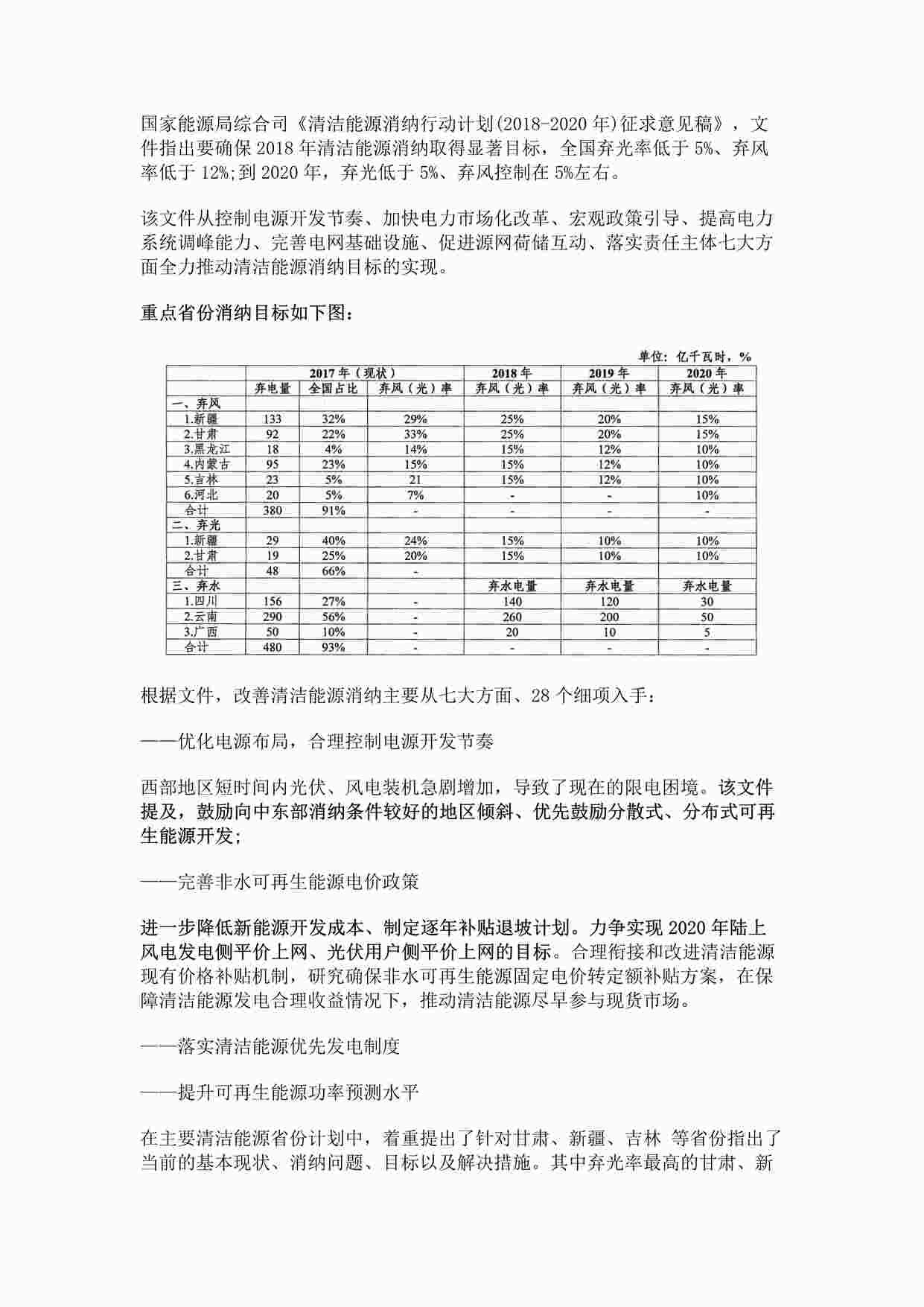 “《清洁能源消纳行动计划(2018-2020年)征求意见稿》PDF”第1页图片