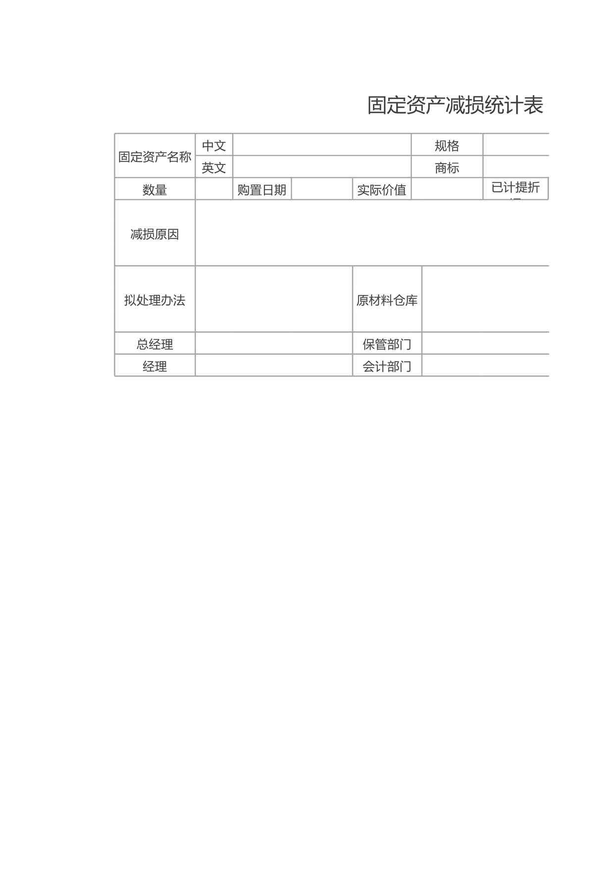 “固定资产减损统计表XLSX”第1页图片