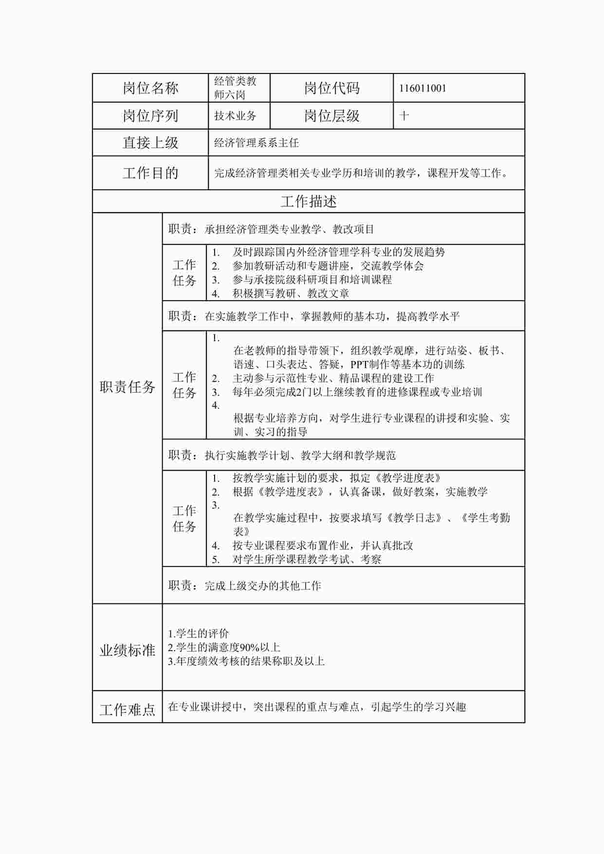 “岗位说明书经管类教师六岗DOC”第1页图片