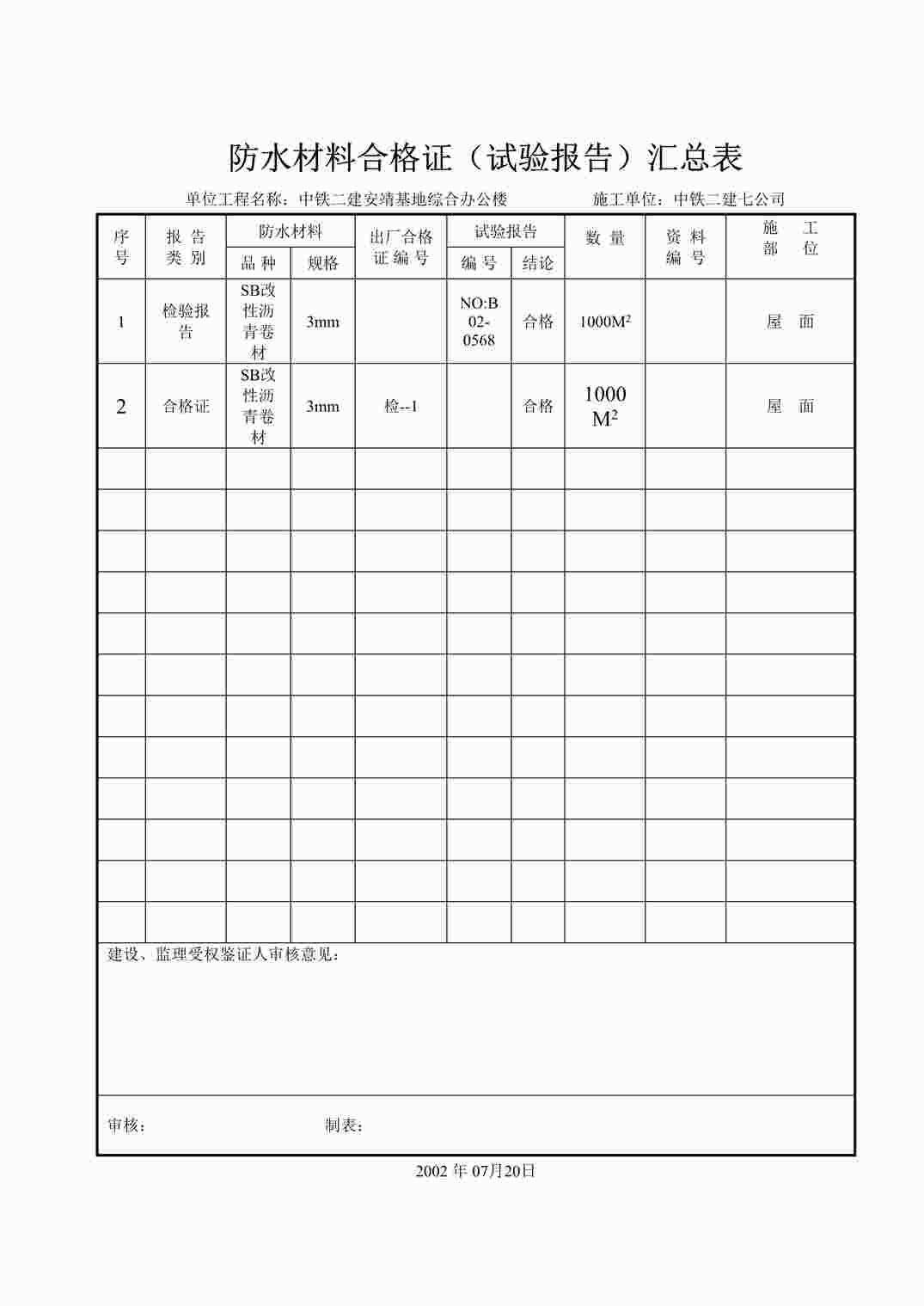 “中铁二局防水材料合格证（试验报告）汇总表DOC”第1页图片