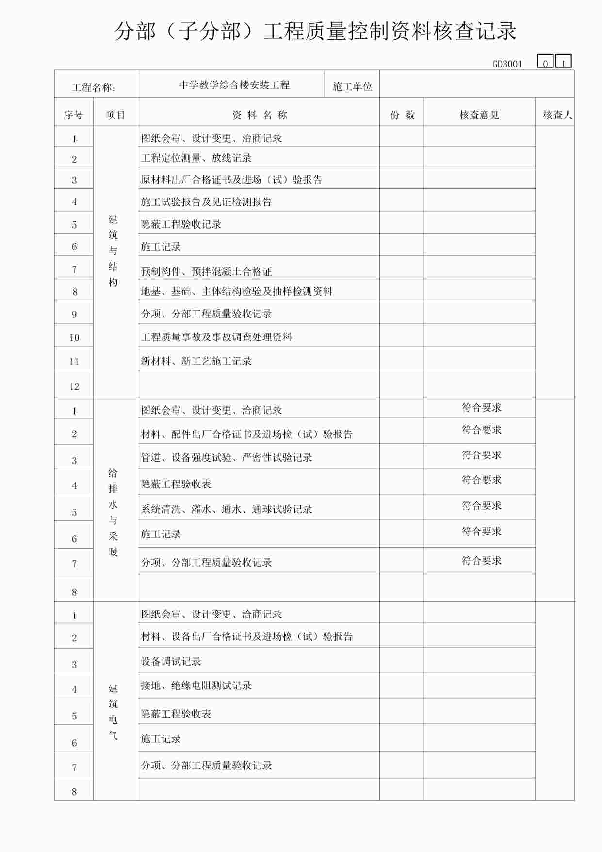 “某教学楼工程部（子分部）工程质量控制欧亿·体育（中国）有限公司核查记表1DOC”第1页图片