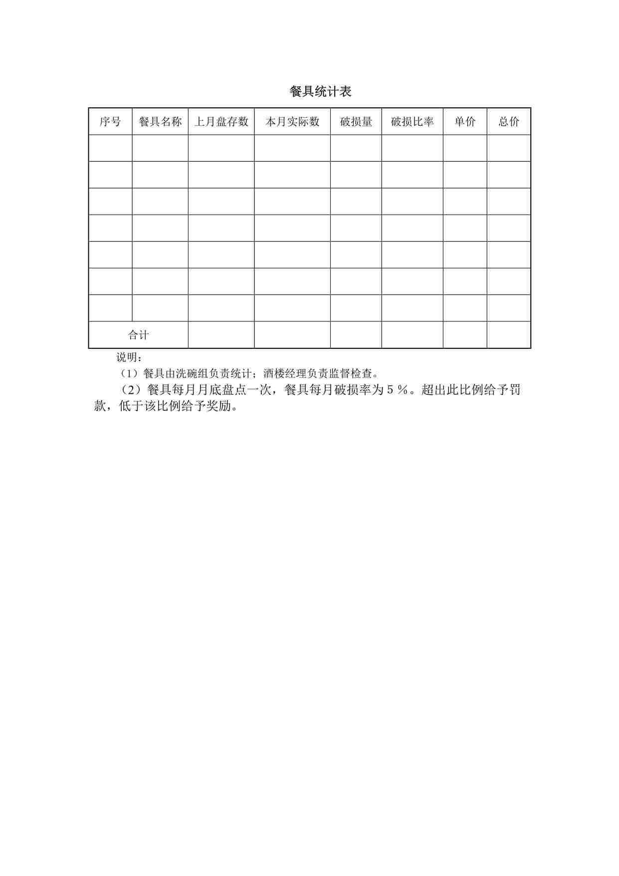 “某餐饮公司统计表DOCX”第1页图片