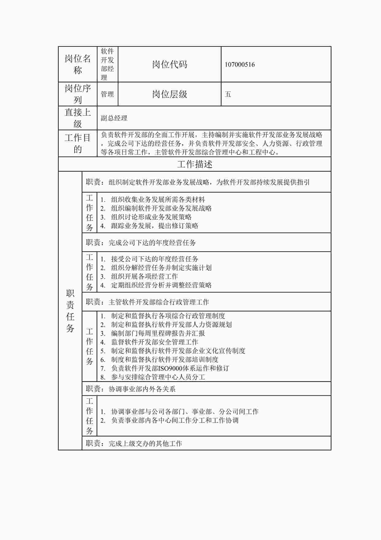 “20xx年某公司软件开发部经理职位说明书DOC”第1页图片