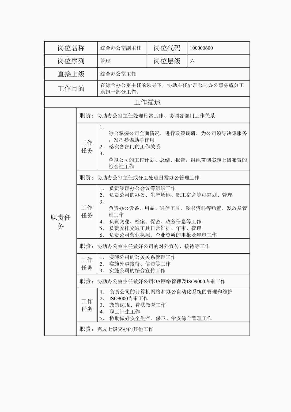 “20xx年某公司综合办公室副主任职位说明书DOC”第1页图片