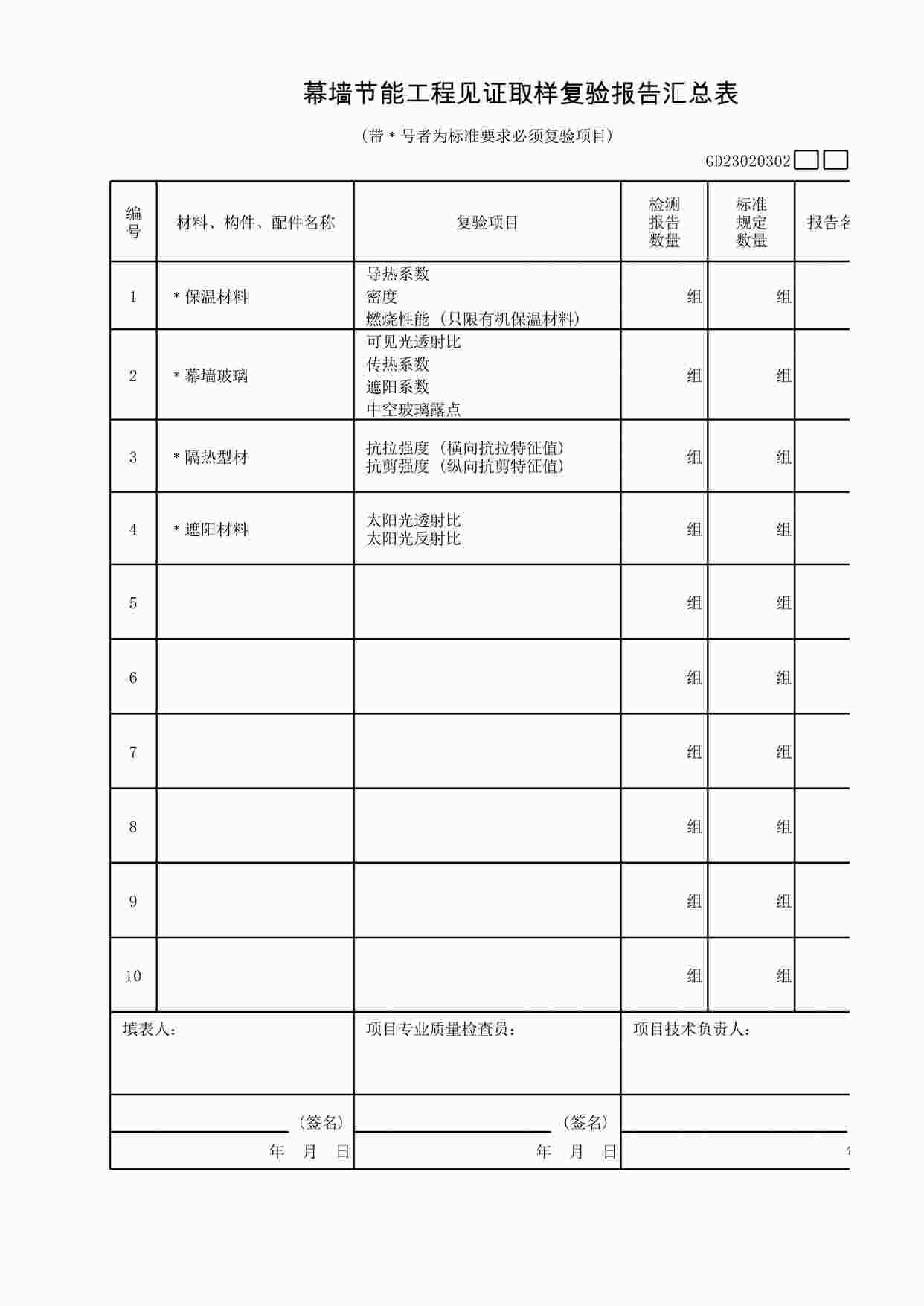 “幕墙节能工程见证取样复验报告汇总表XLS”第1页图片