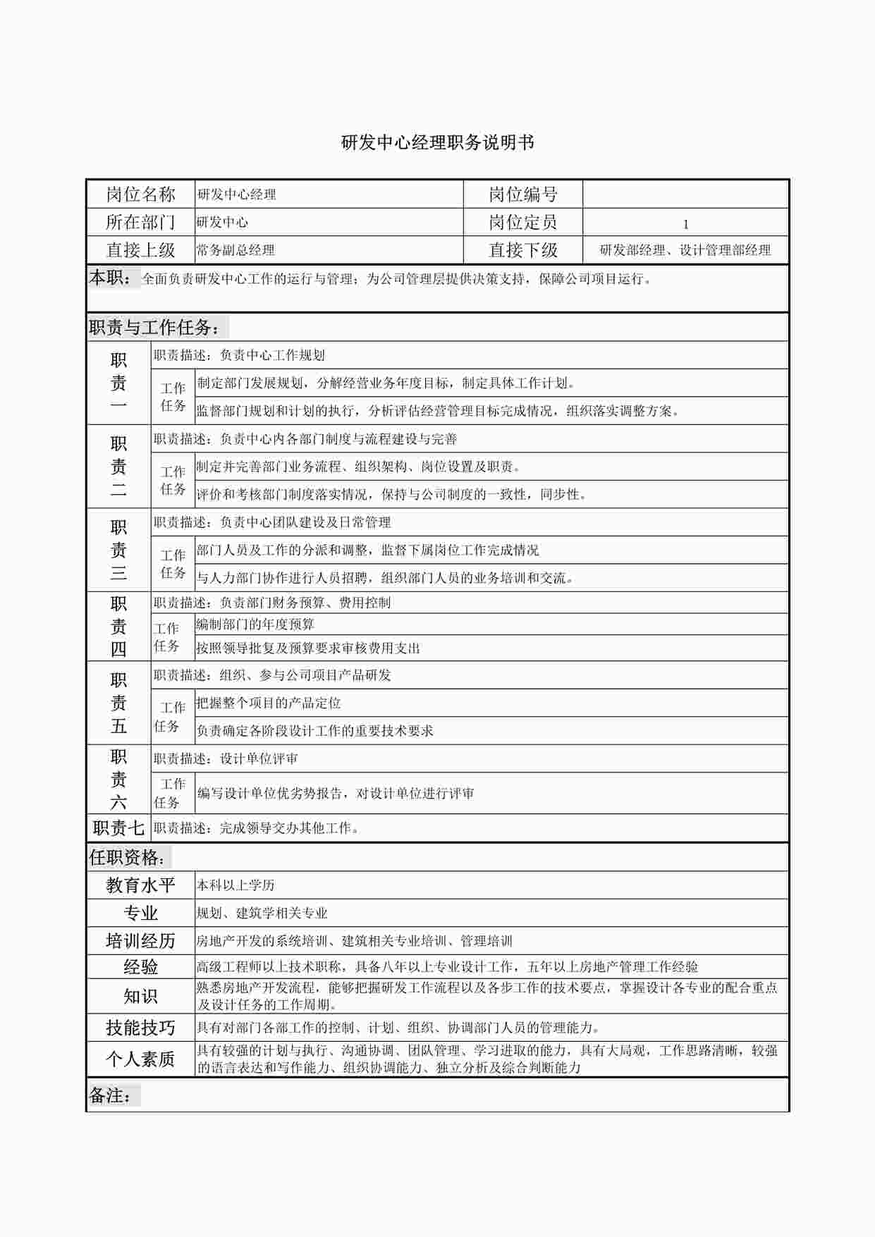 “研发中心经理职务说明书DOCX”第1页图片