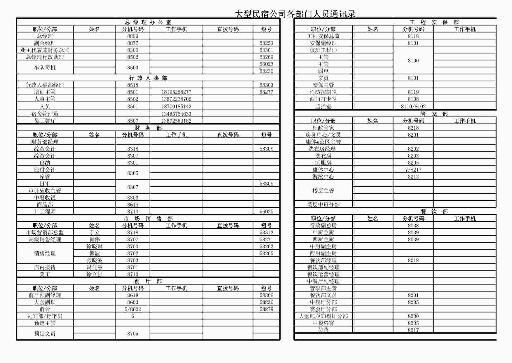 “民宿企业部门通讯录XLSX”第1页图片