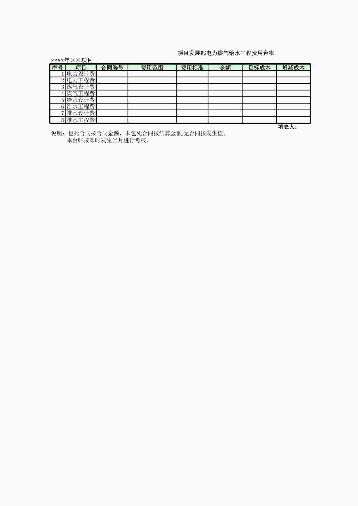 “沈阳万科地产VKSY-QR-CB011G项目发展部台帐XLS”第1页图片