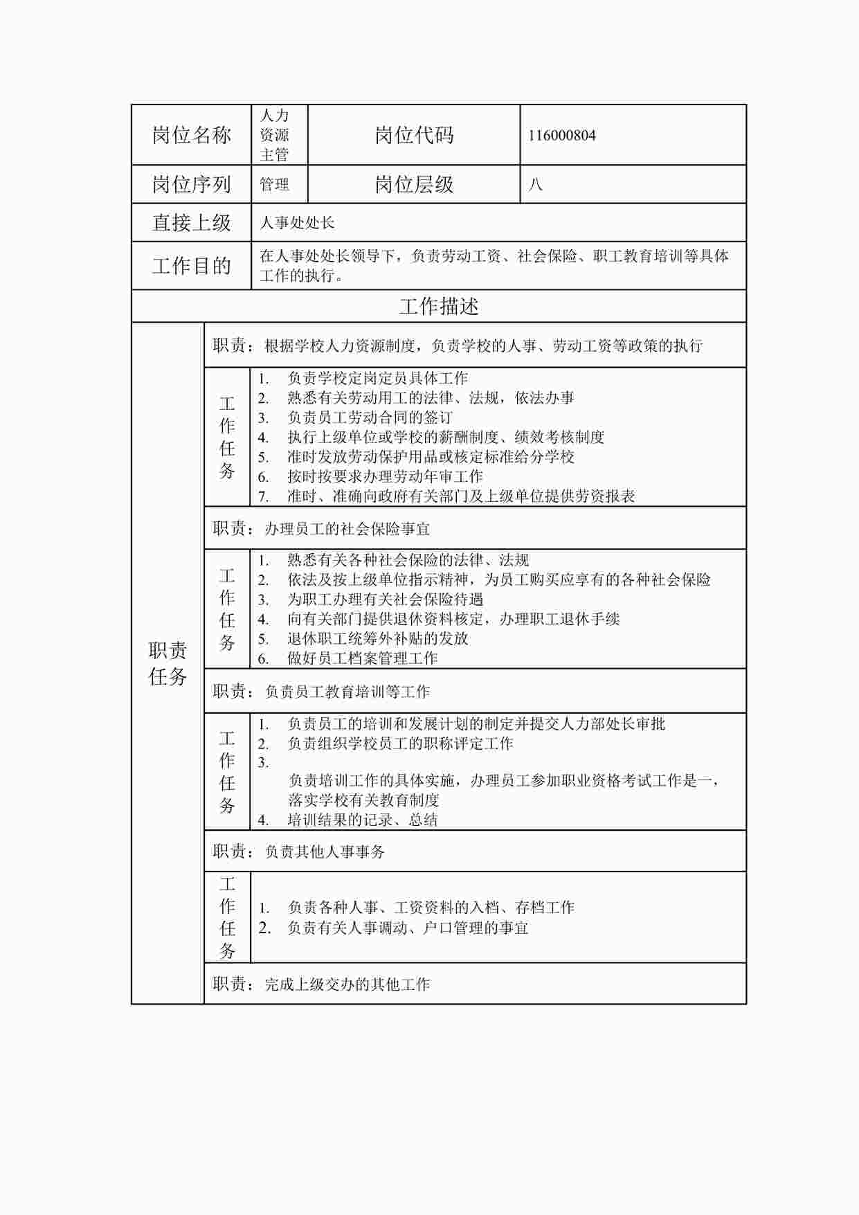 “最新某集团公司人力资源主管职位说明书DOC”第1页图片