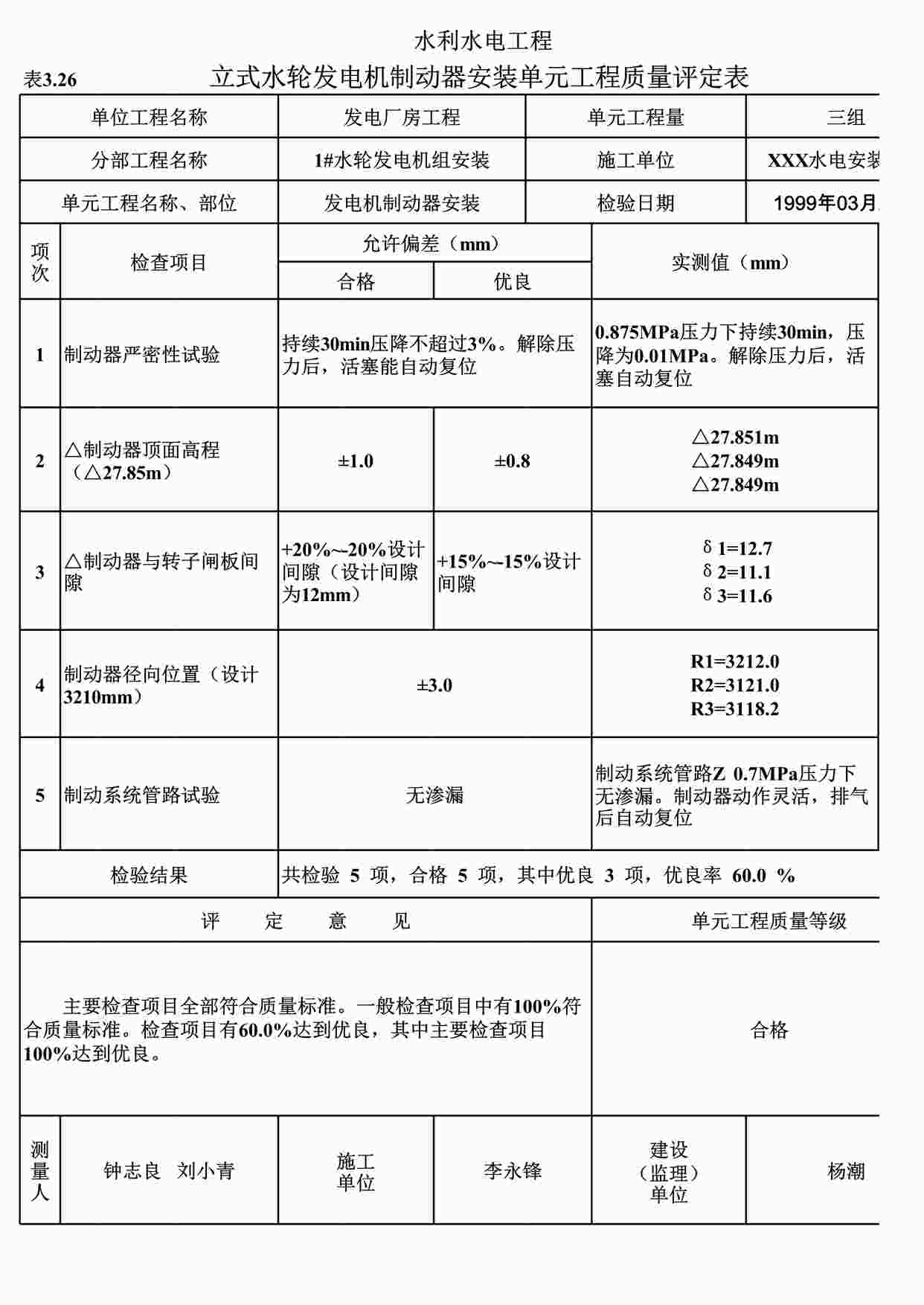 “表3.26立式水轮发电机制动器安装单元工程质量评定表（例表）XLS”第1页图片