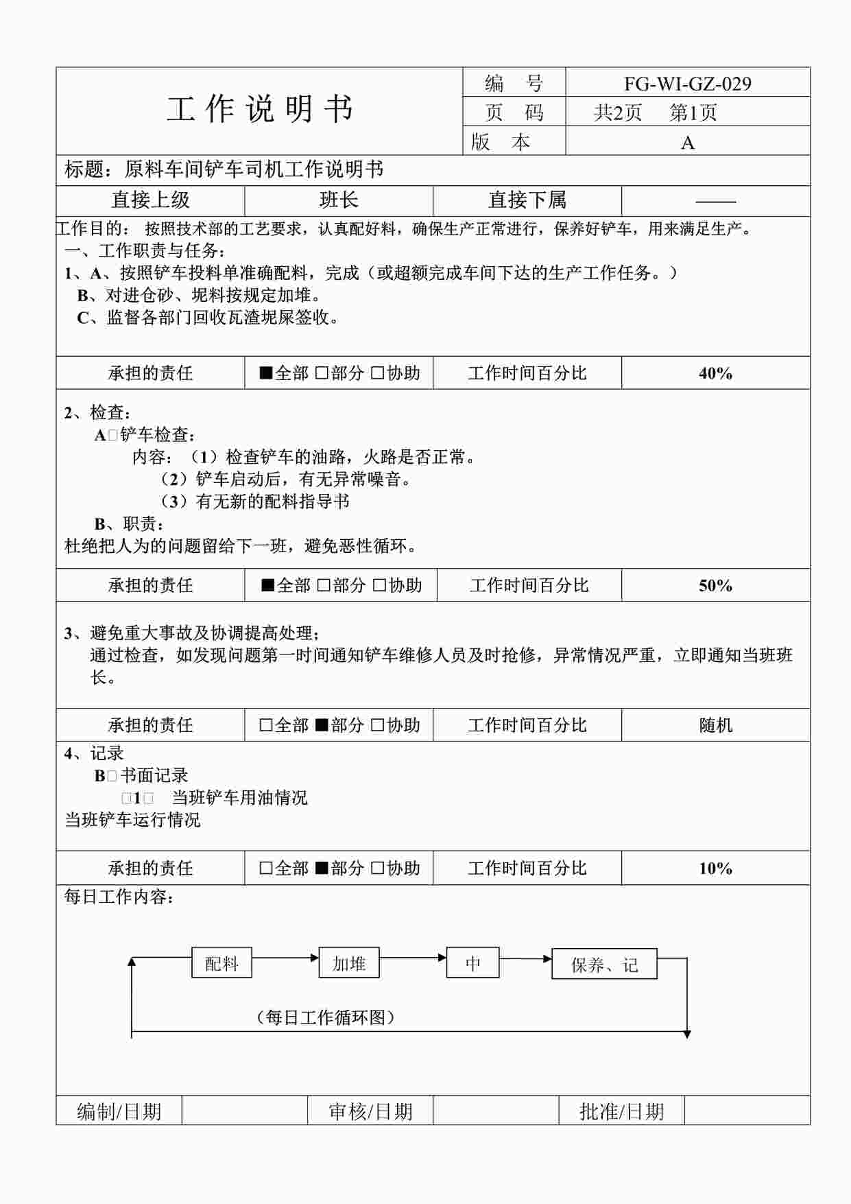 “最新实用陶瓷企业生产规范岗位说明书DOC”第1页图片