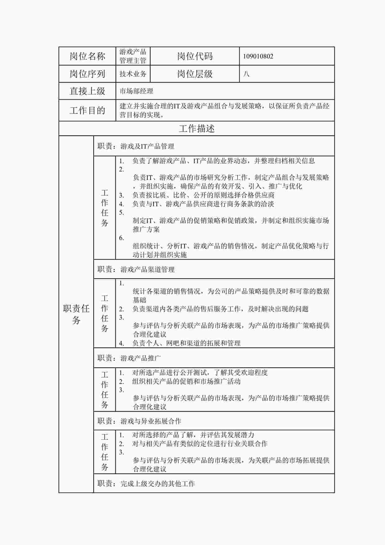 “20xx年某公司游戏产品管理主管职位说明书DOC”第1页图片