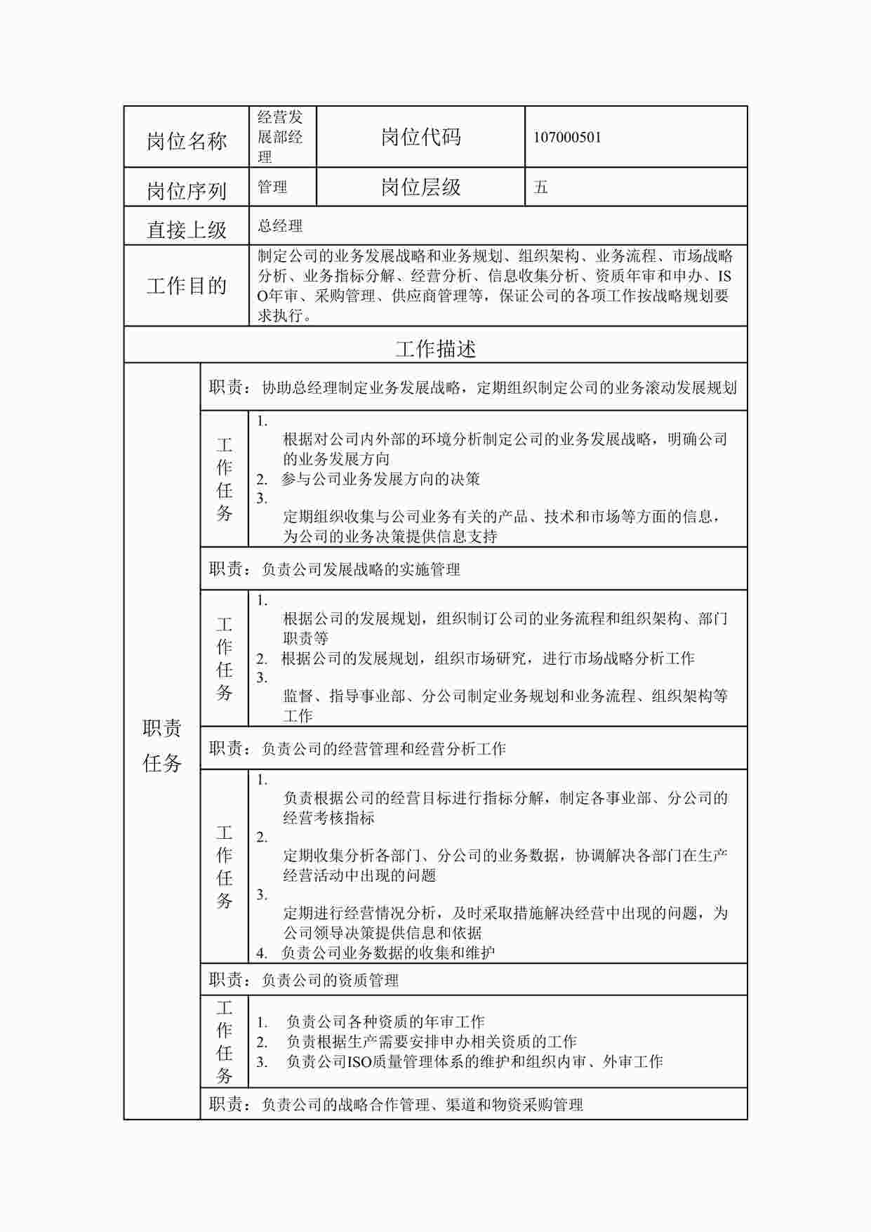 “20xx年某公司经营发展部经理职位说明书DOC”第1页图片