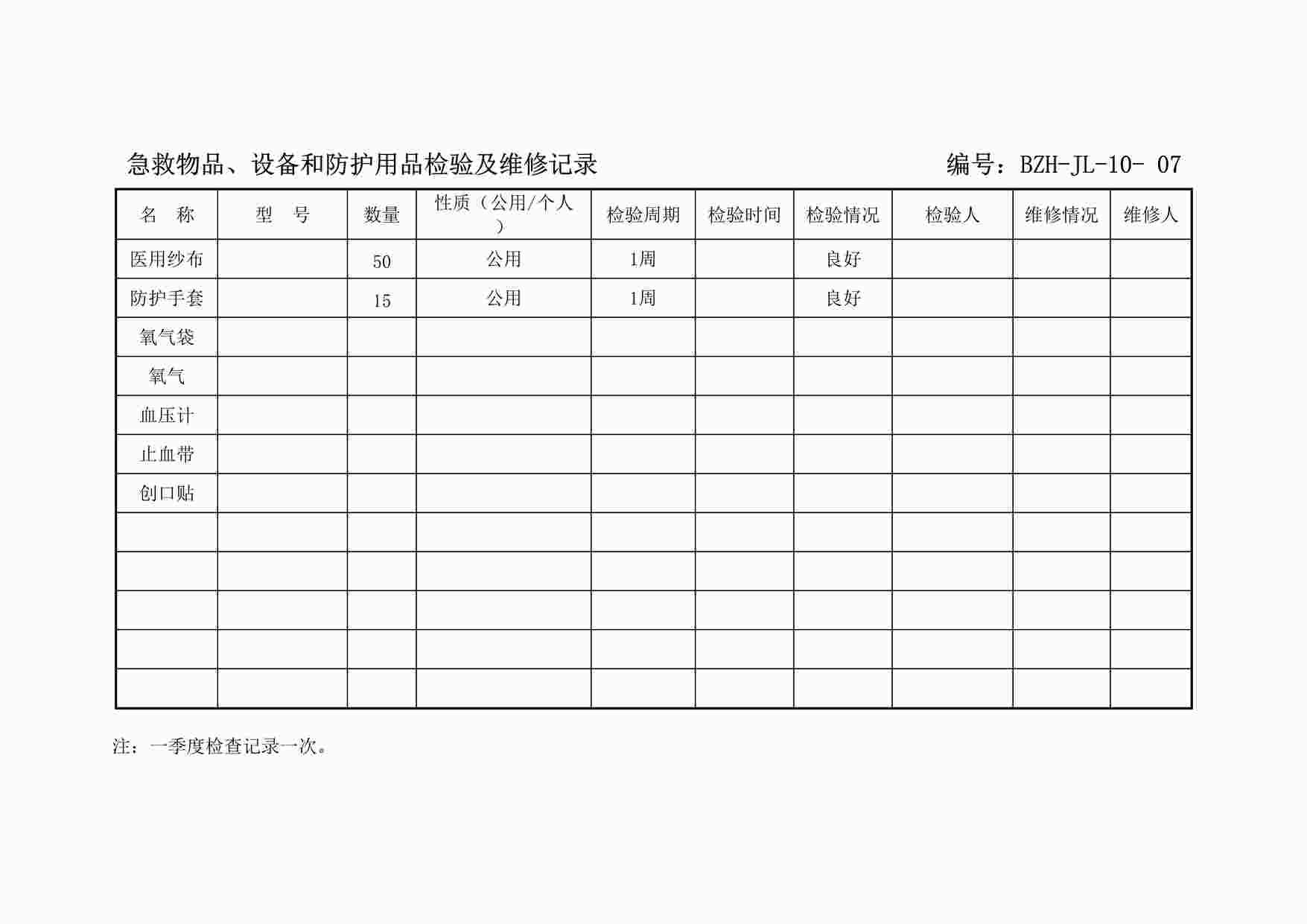 “某制造型企业生产现场急救物品、设备和防护用品记录表DOC”第1页图片