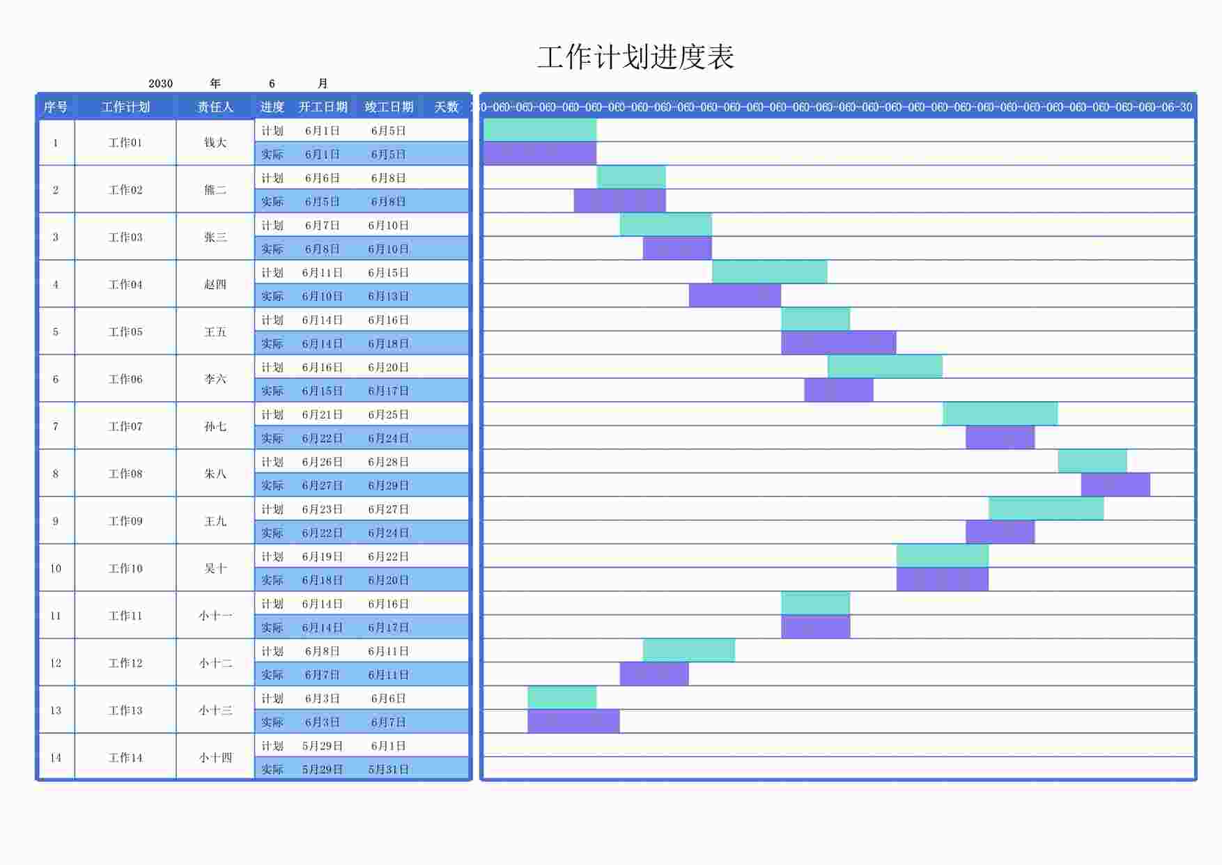 “2025年最新某公司工作计划进度表XLSX”第1页图片