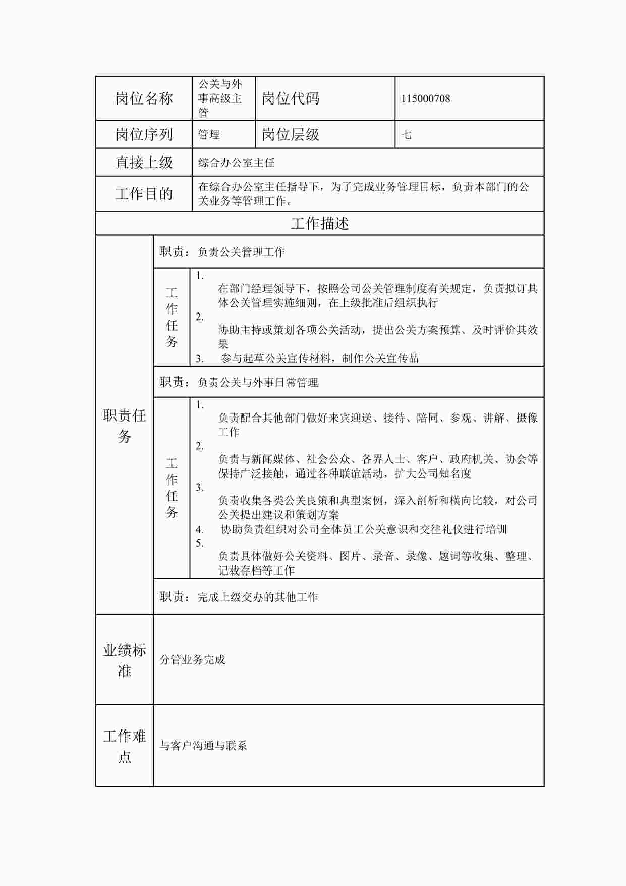 “2024年某公司公关与外事高级主管职位说明书DOC”第1页图片