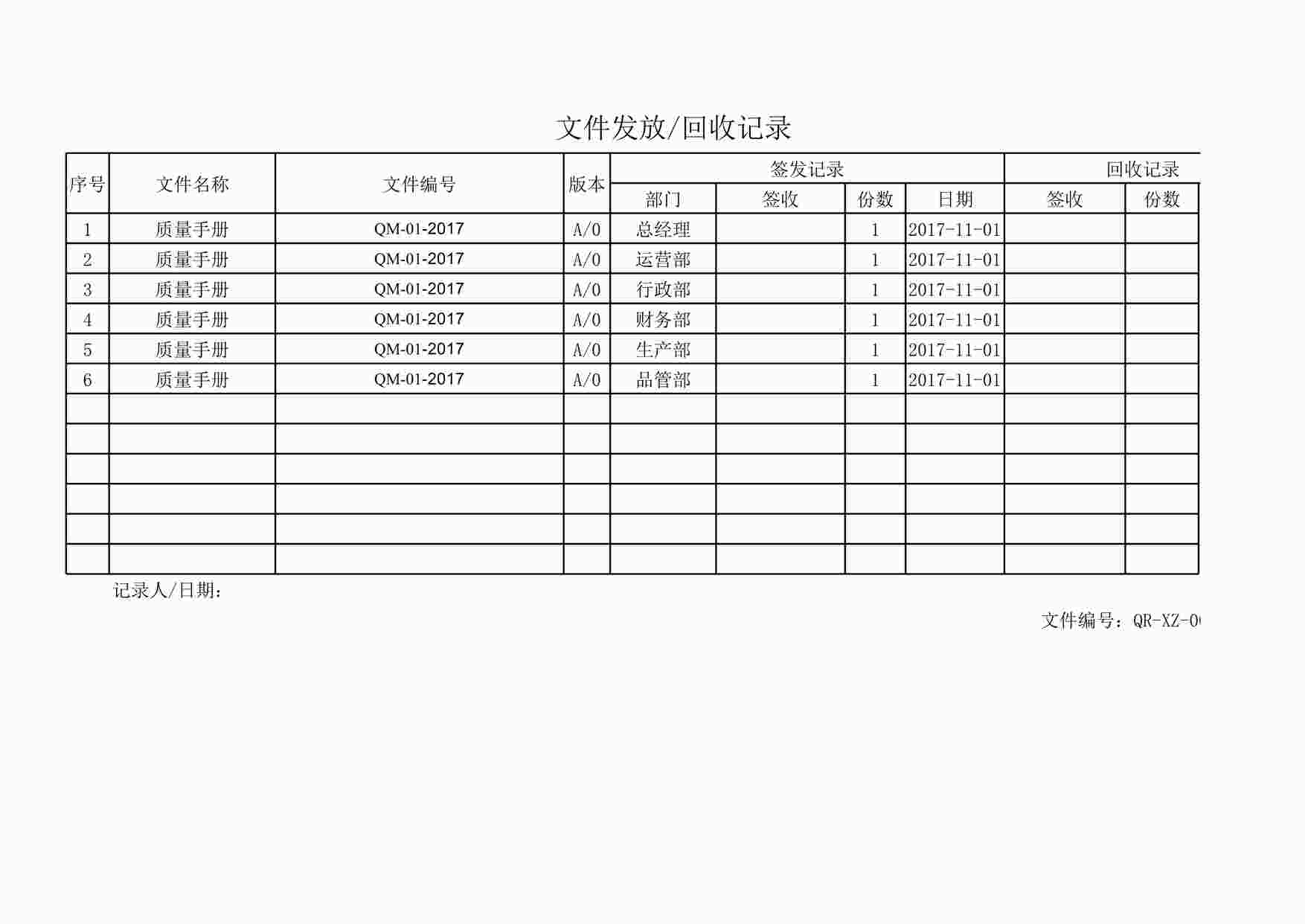 “千里码汽车用品公司新版质量环境健康体系-文件发放、回收记录XLS”第1页图片