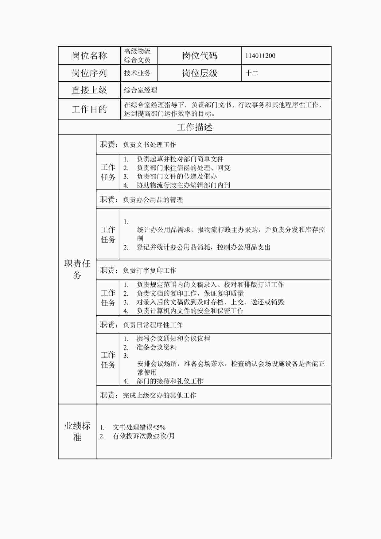 “最新高级物流综合文员职位说明书DOC”第1页图片