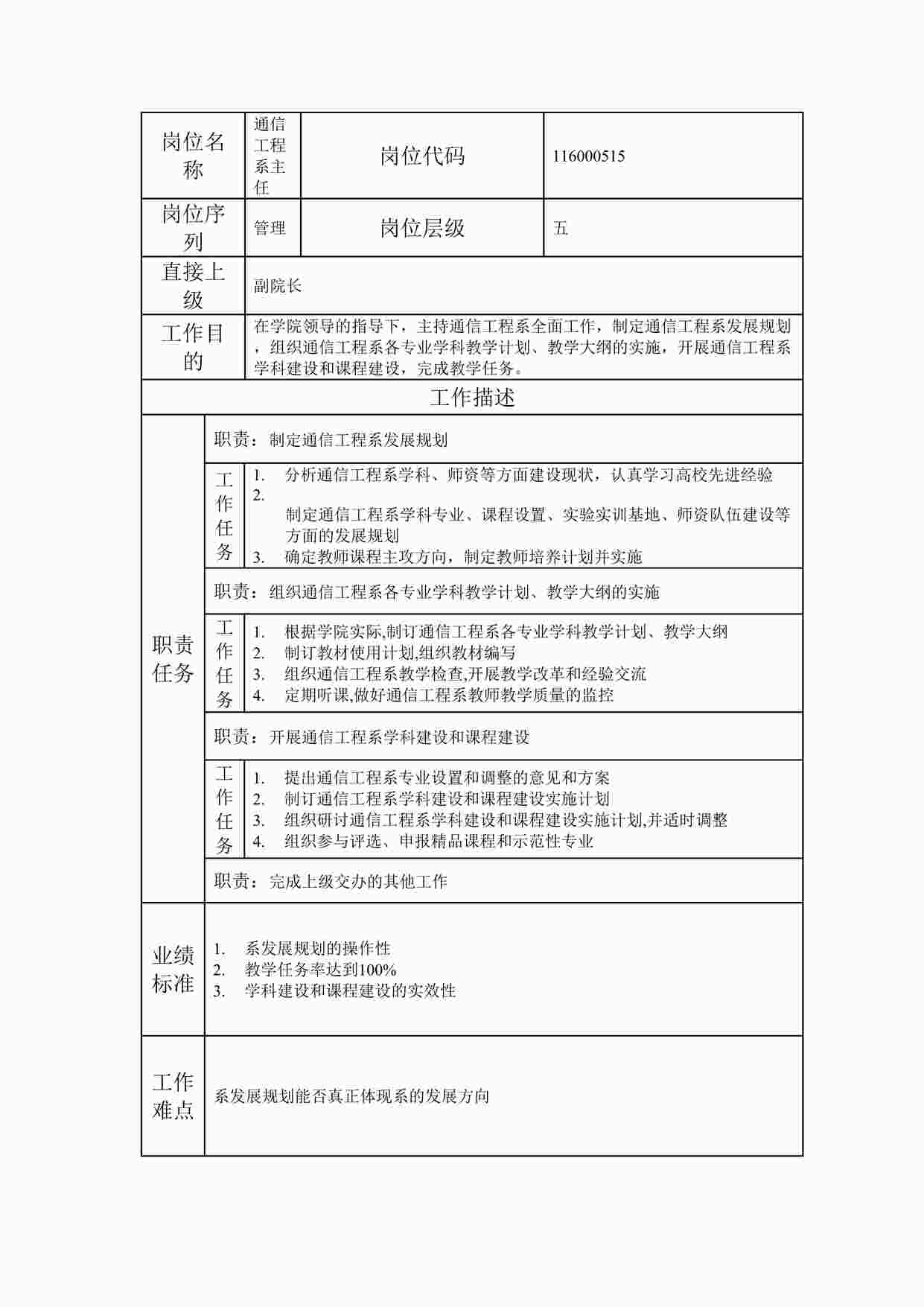 “岗位说明书通信工程系主任DOC”第1页图片