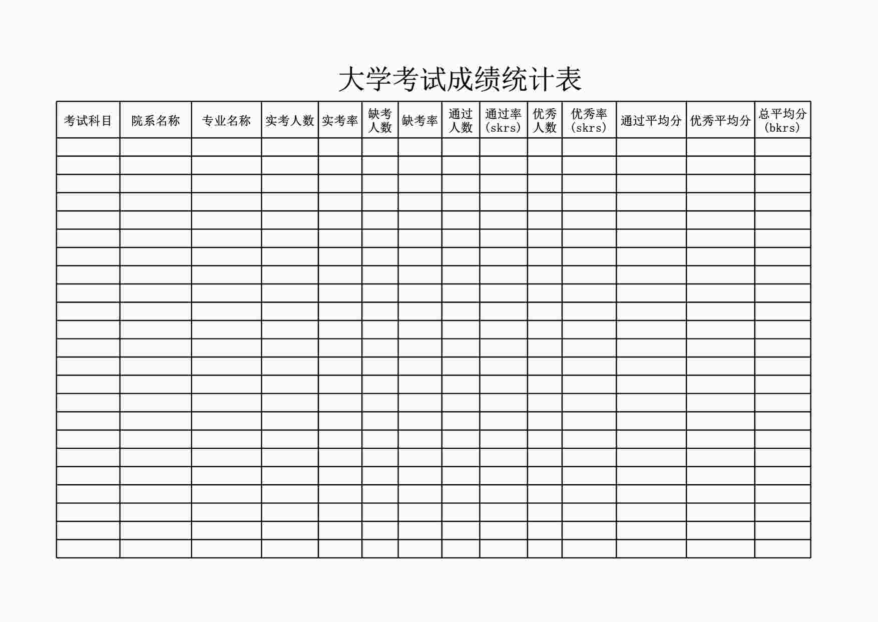 “大学生考试成绩登记表（教师常用表格）通用XLS”第1页图片