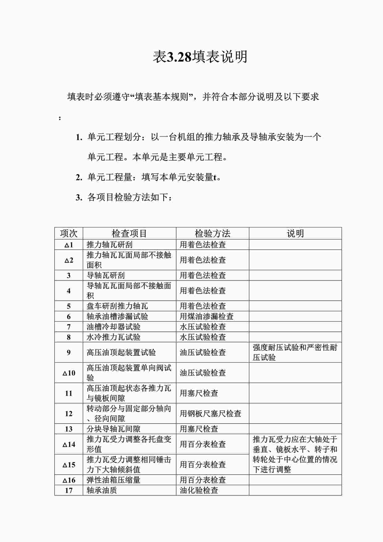 “表3.28立式水轮发电机推力轴承及导轴承安装单元工程质量评定表填表说明DOC”第1页图片