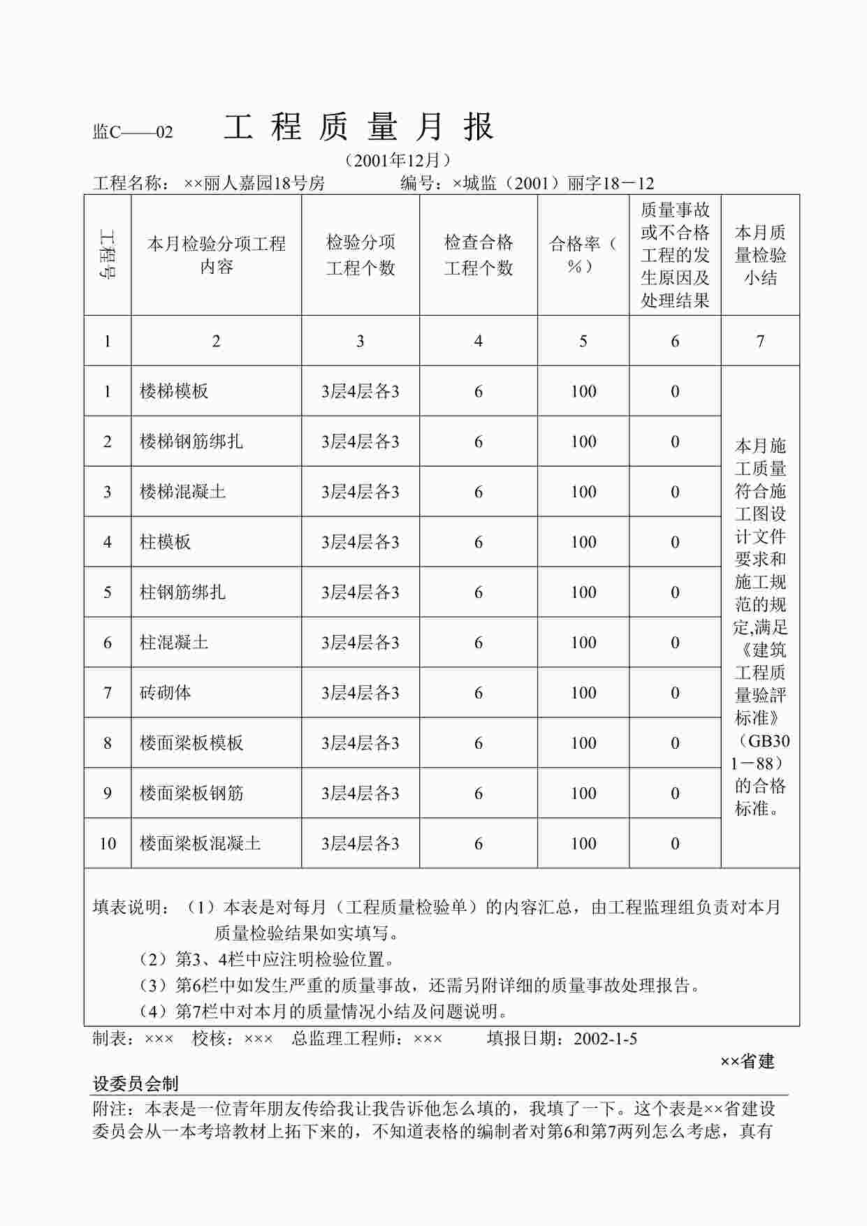 “工程质量月报DOC”第1页图片