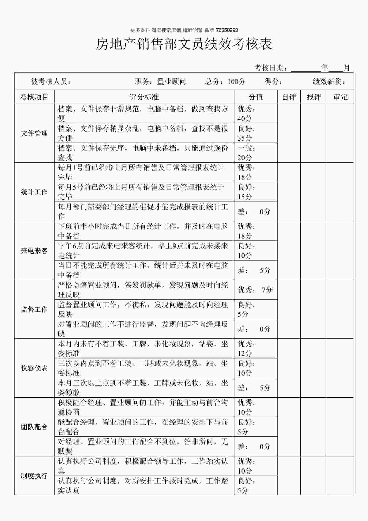 “房地产中介文员绩效考核表DOC”第1页图片