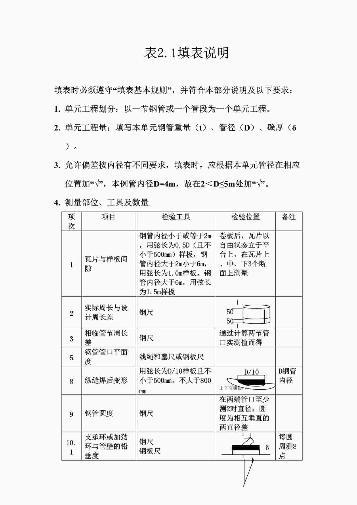 “表2.1压力钢管制作单元工程质量评定表填表说明DOC”第1页图片