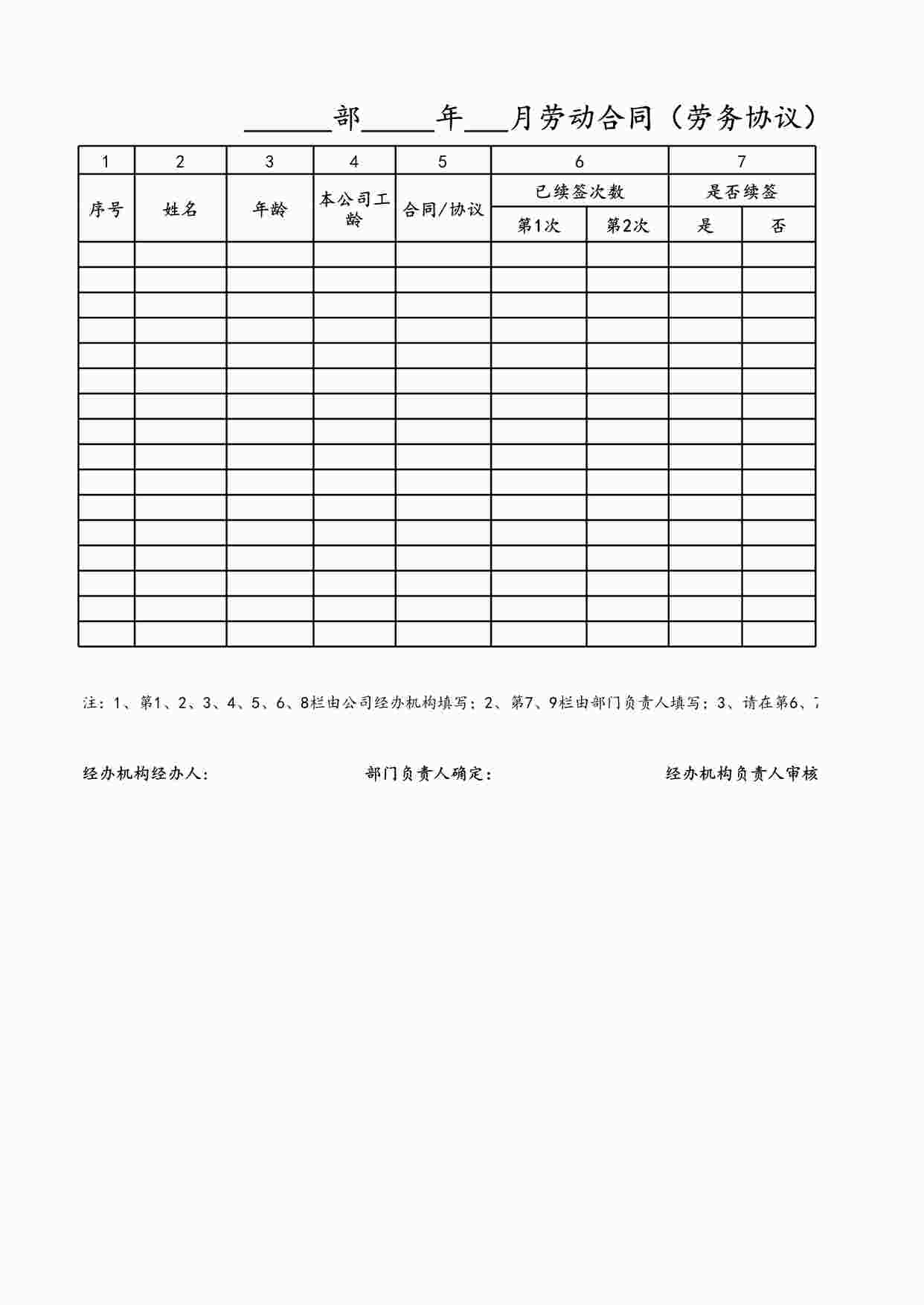 “劳动合同到期人员续签审批表XLSX”第1页图片