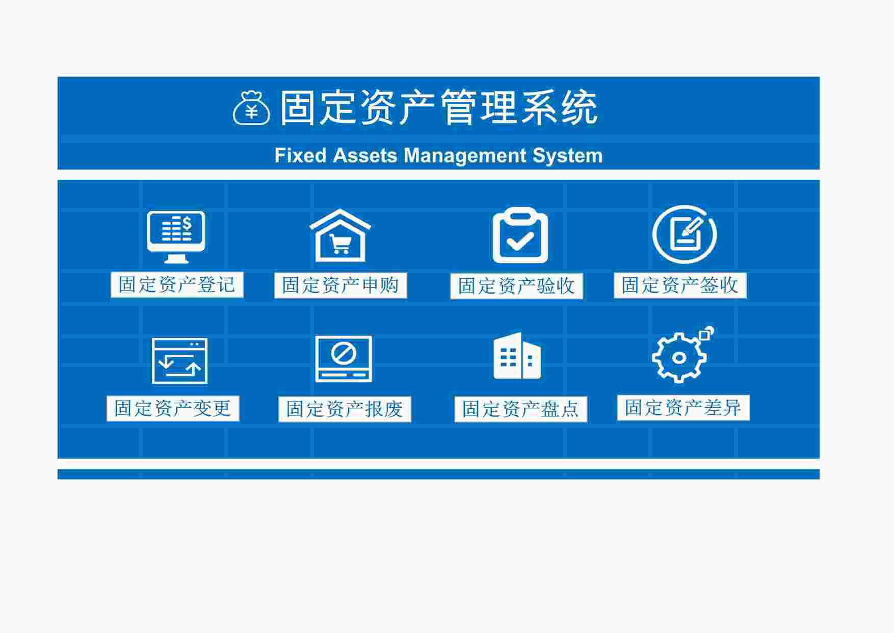 “固定资产管理系统（台账、盘点）XLSX”第1页图片