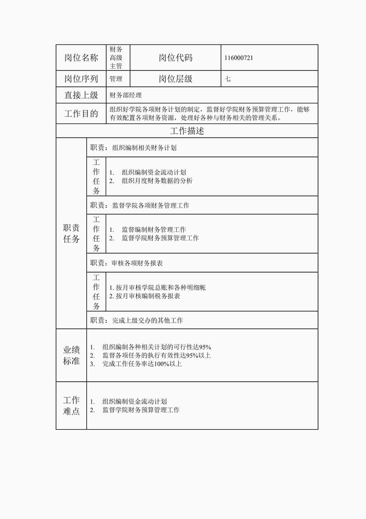 “最新某集团公司财务高级主管职位说明书DOC”第1页图片