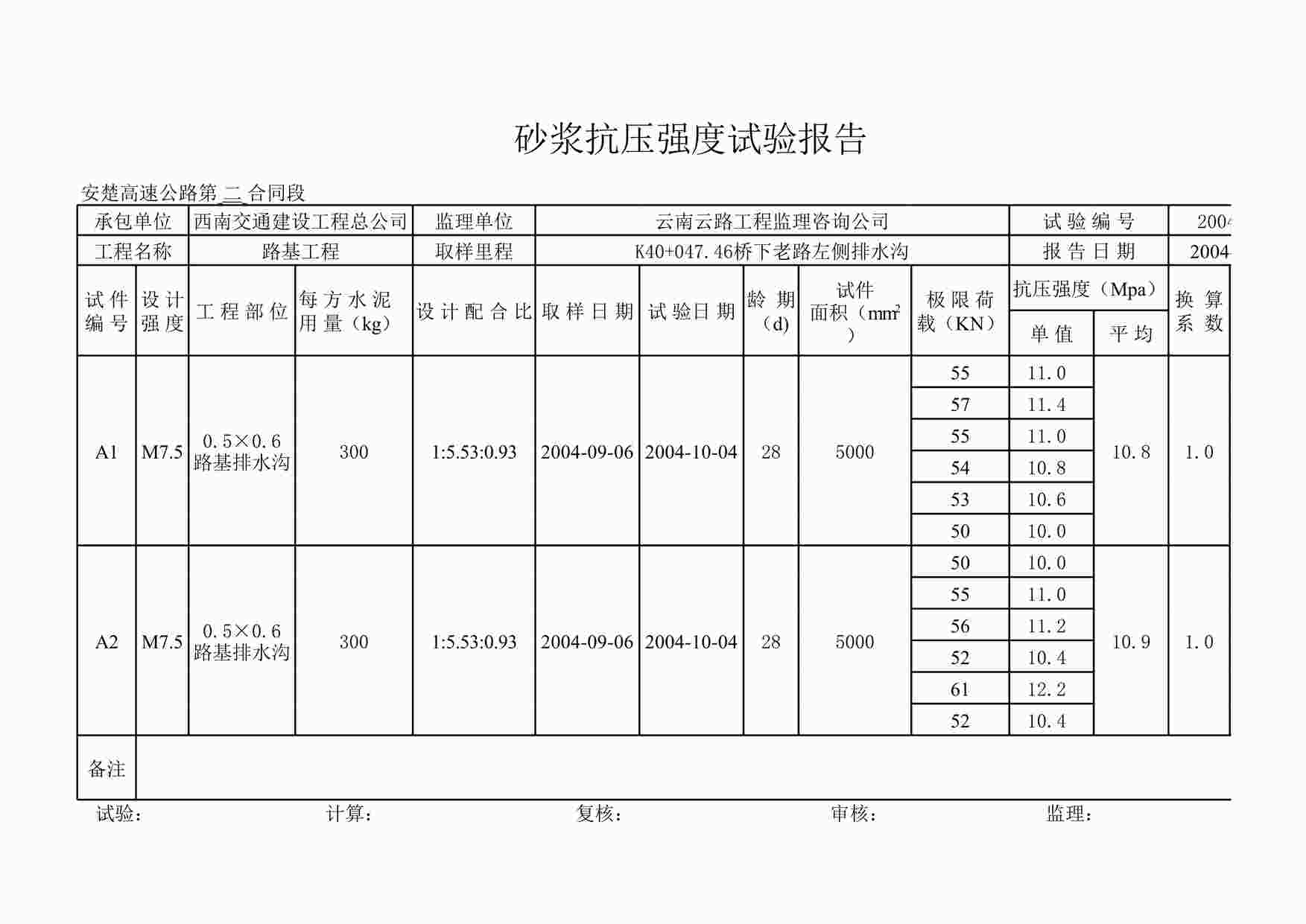 “K47+047.46桥下老路左侧排水沟XLS”第1页图片