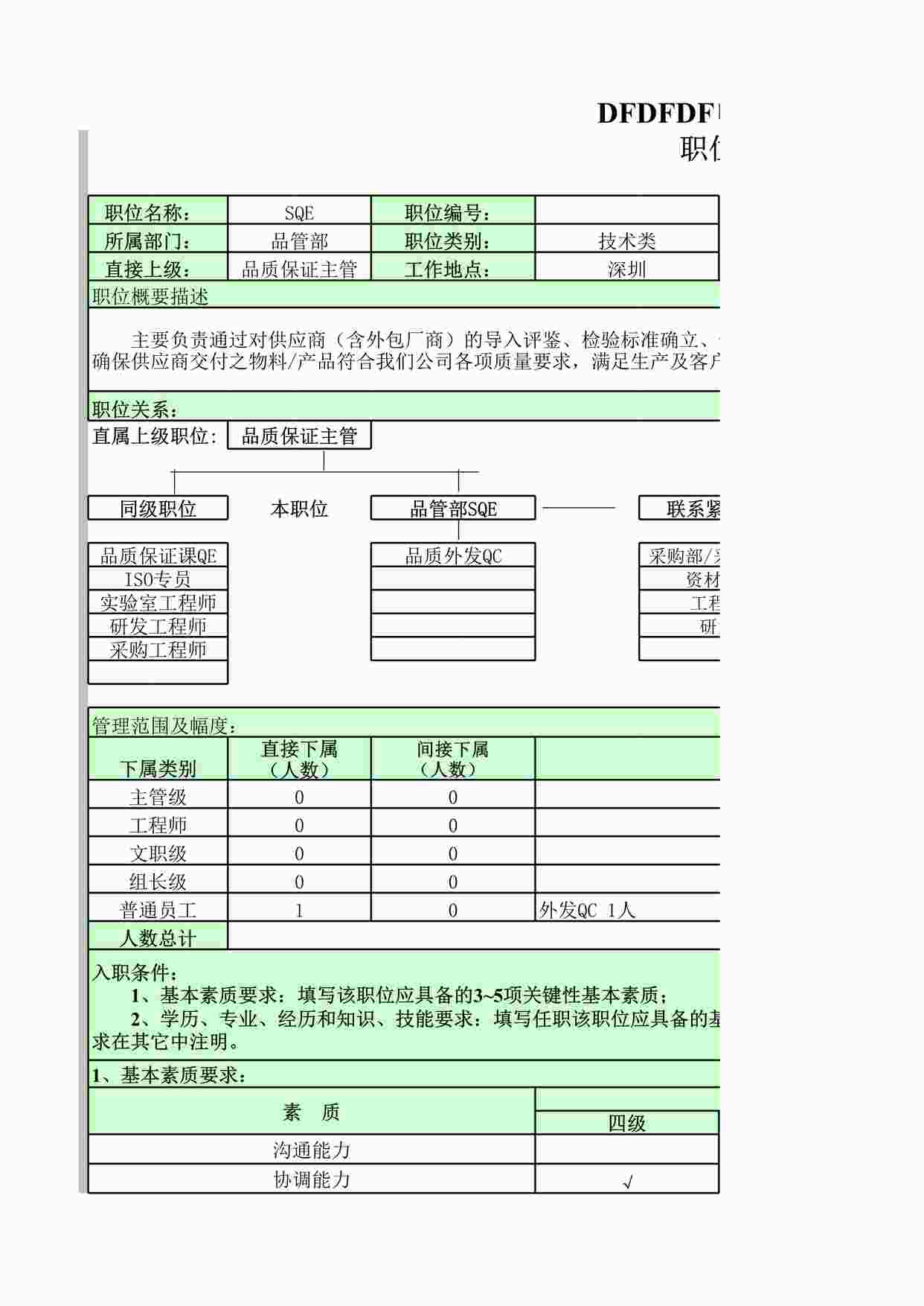 “SQE岗位说明(品管部)XLSX”第1页图片