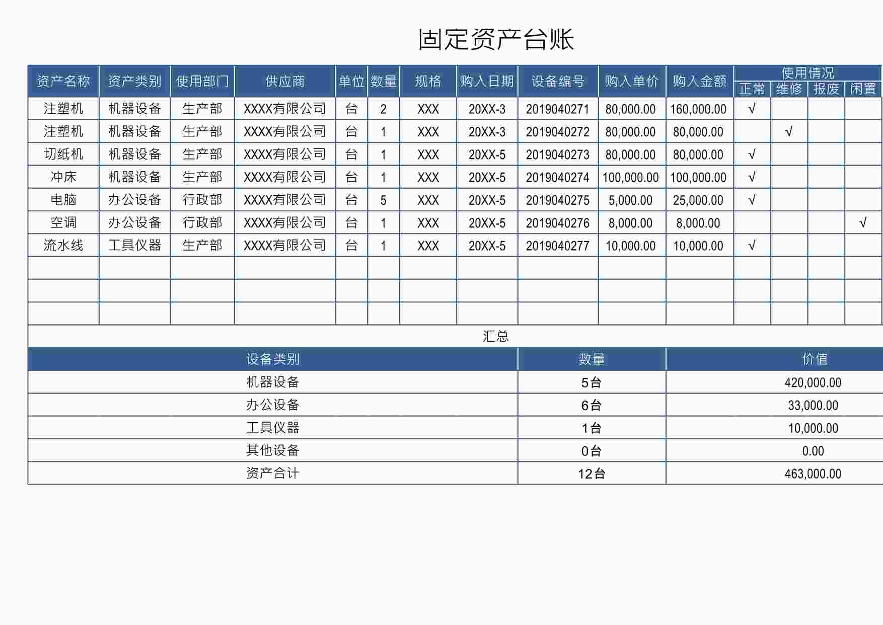 “固定资产台账XLSX”第1页图片