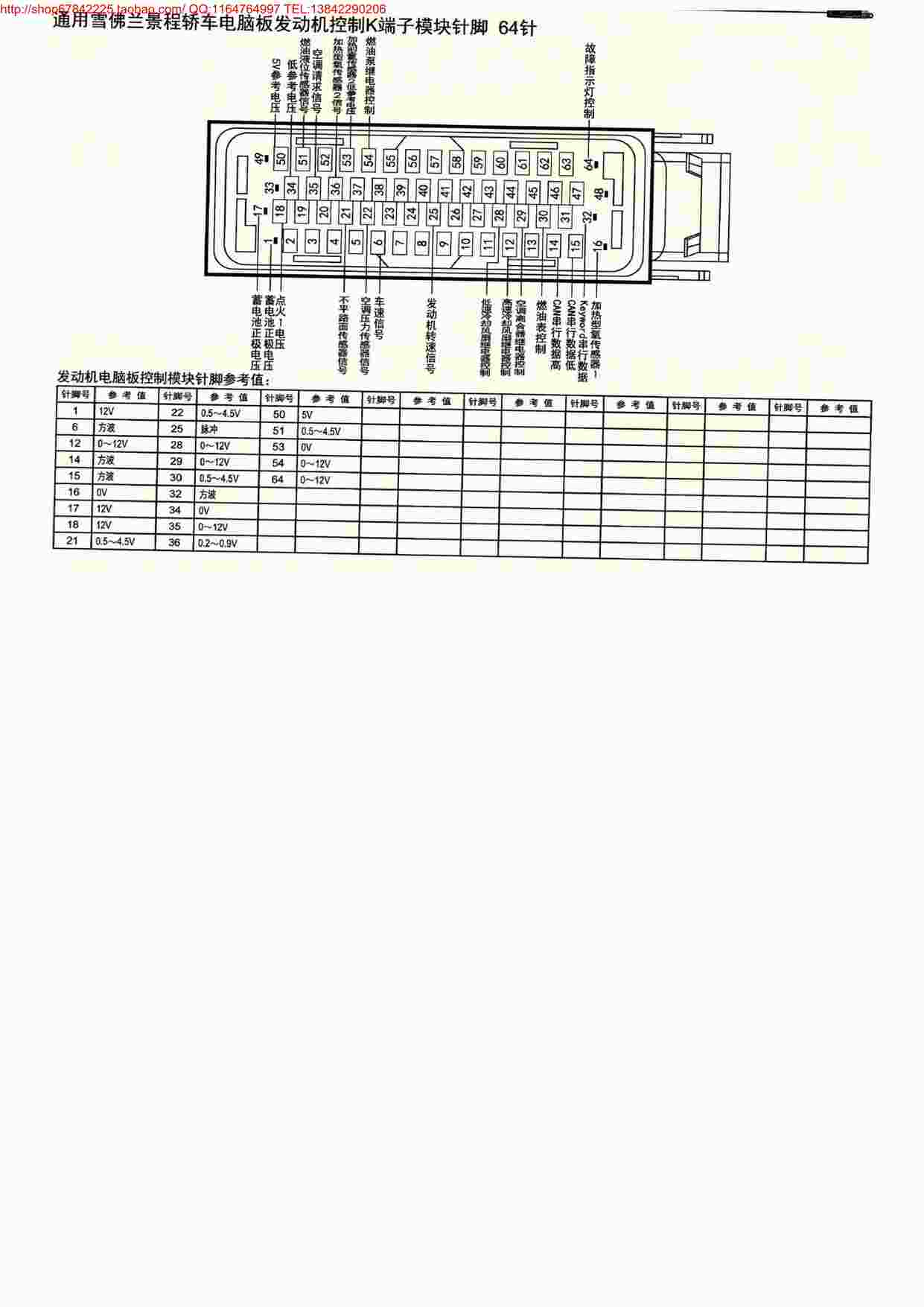 “MK_雪佛兰景程轿车电脑板控制K端子模块针脚64PDF”第1页图片