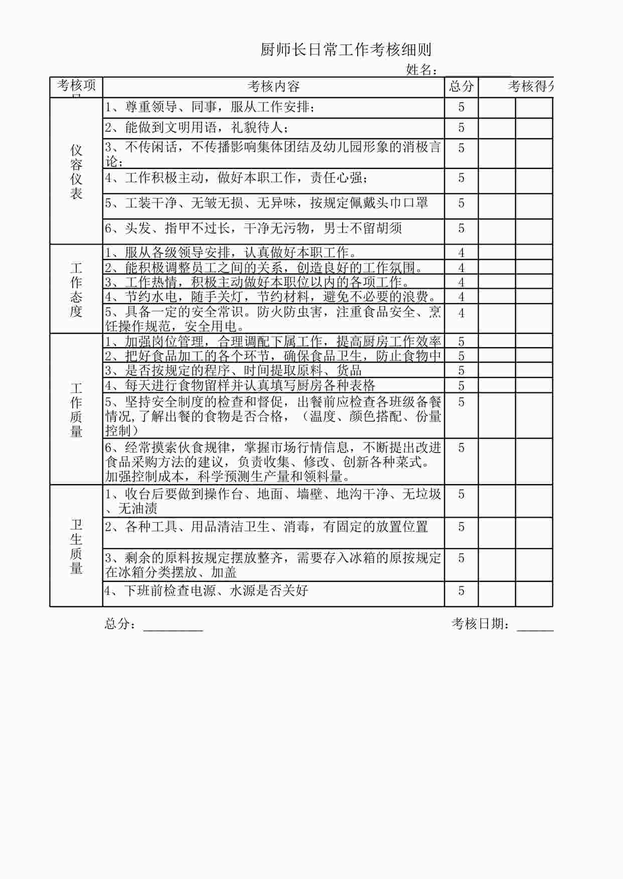 “某餐饮公司厨师长工作考核表XLS”第1页图片