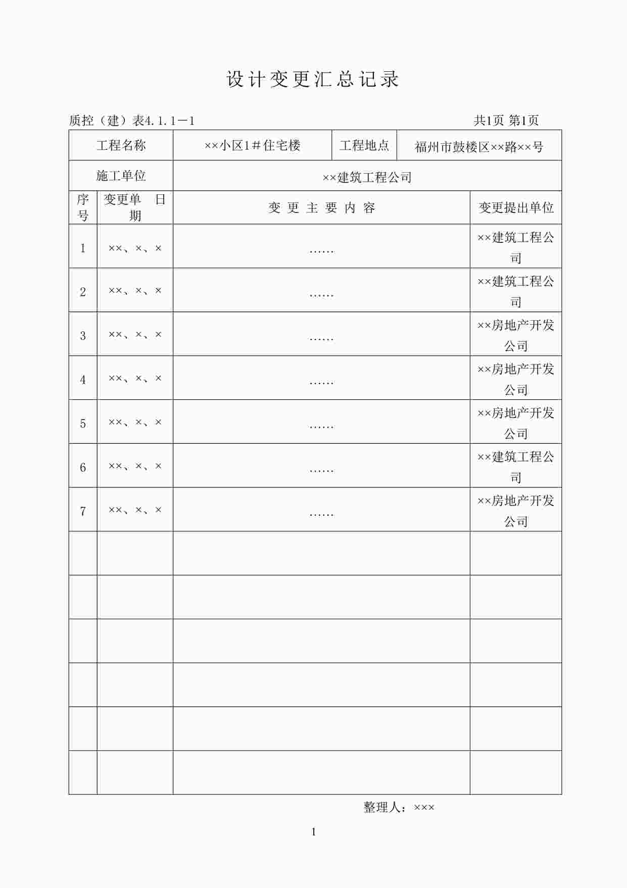 “小区水电工程验收-设计变更汇总记录DOC”第1页图片